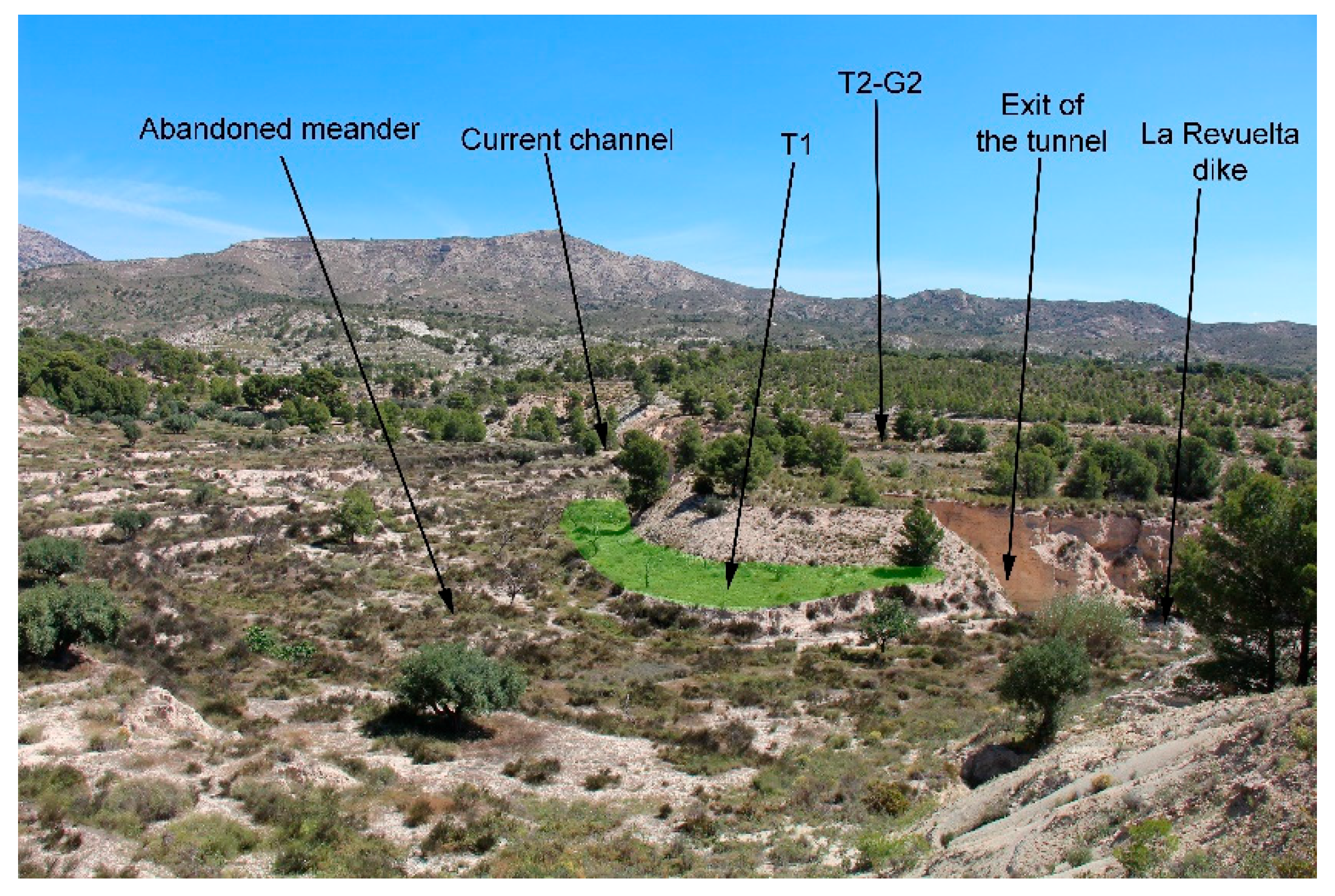Geographies 05 00032 g013