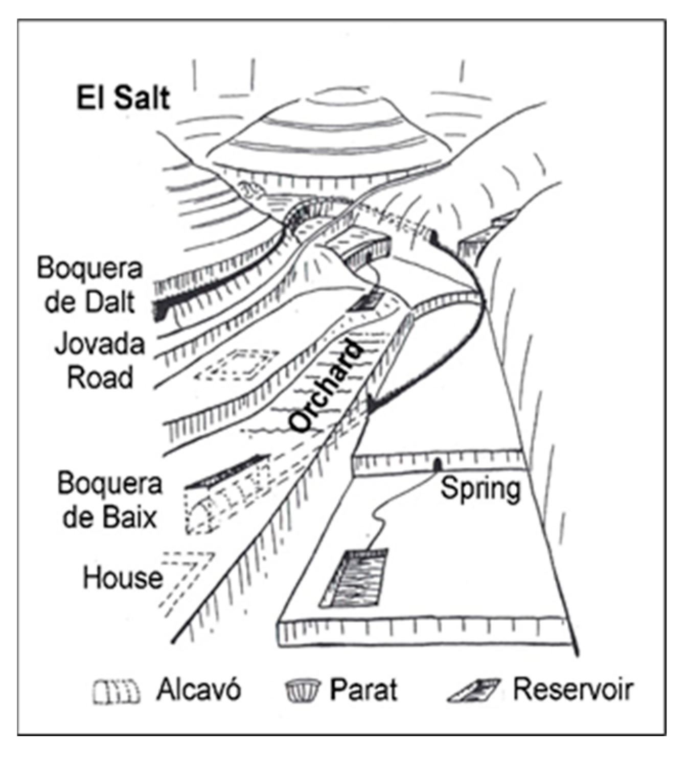 Geographies 05 00032 g015