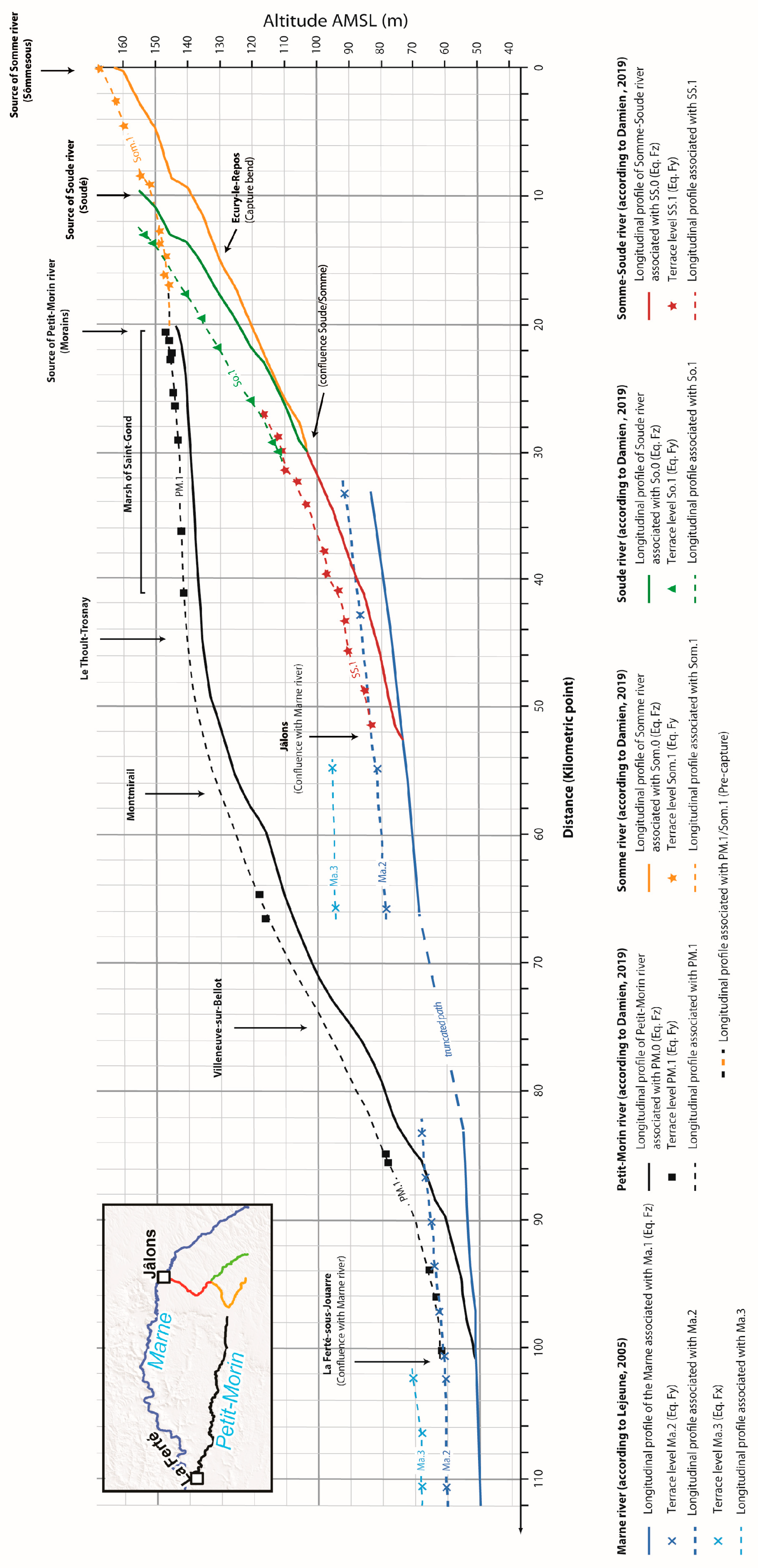Geographies 05 00034 g008