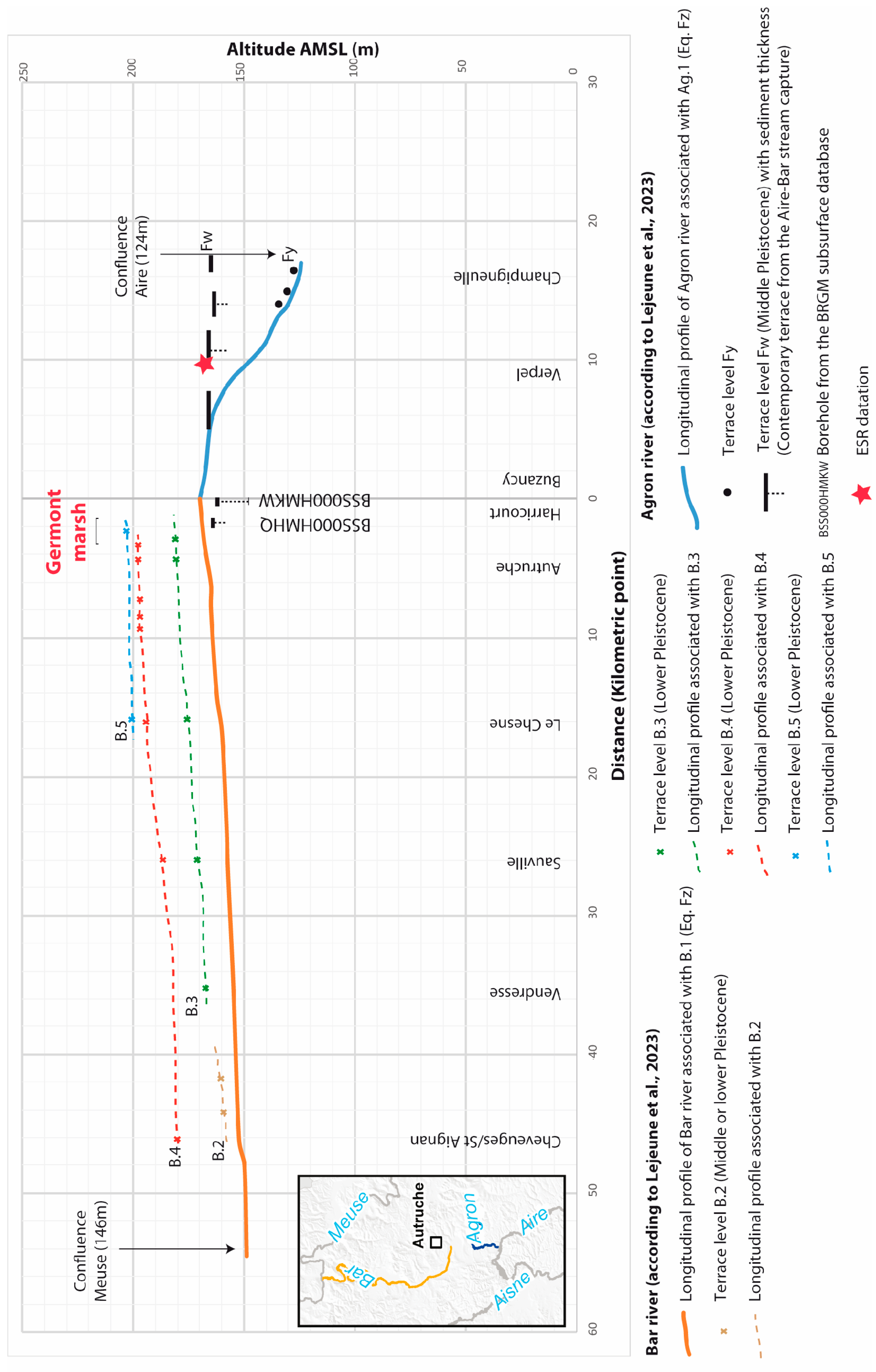 Geographies 05 00034 g009