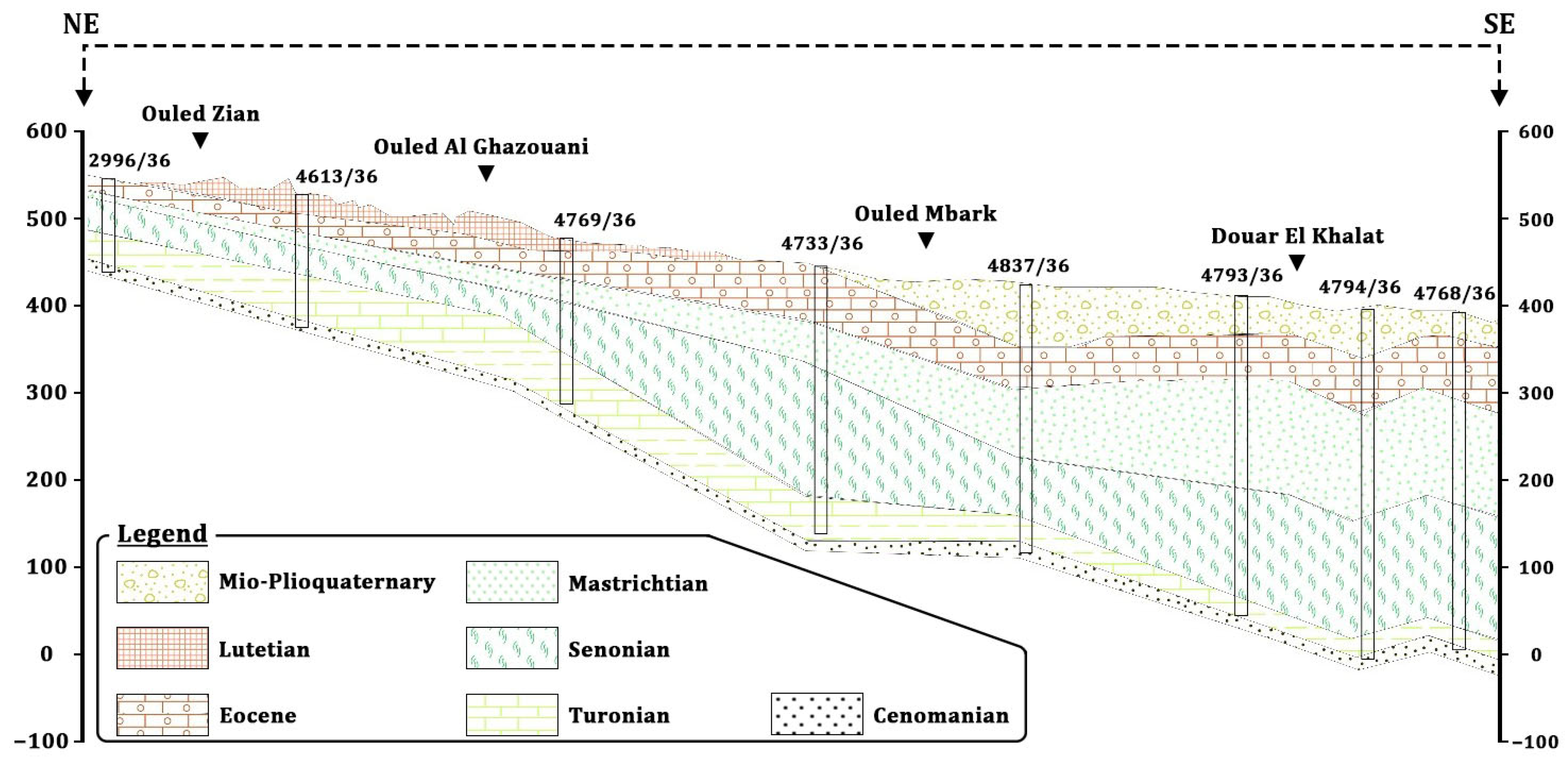 Geographies 05 00035 g006