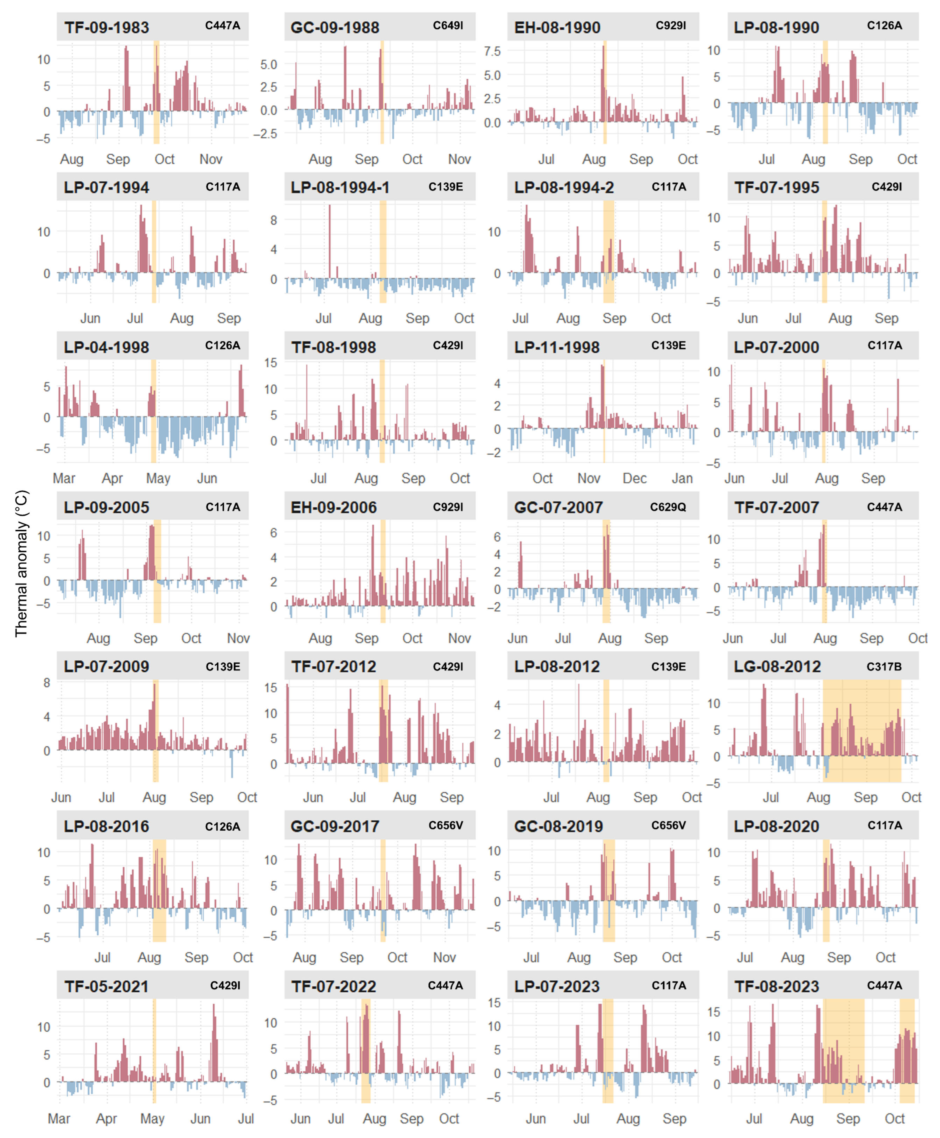 Geographies 05 00037 g005