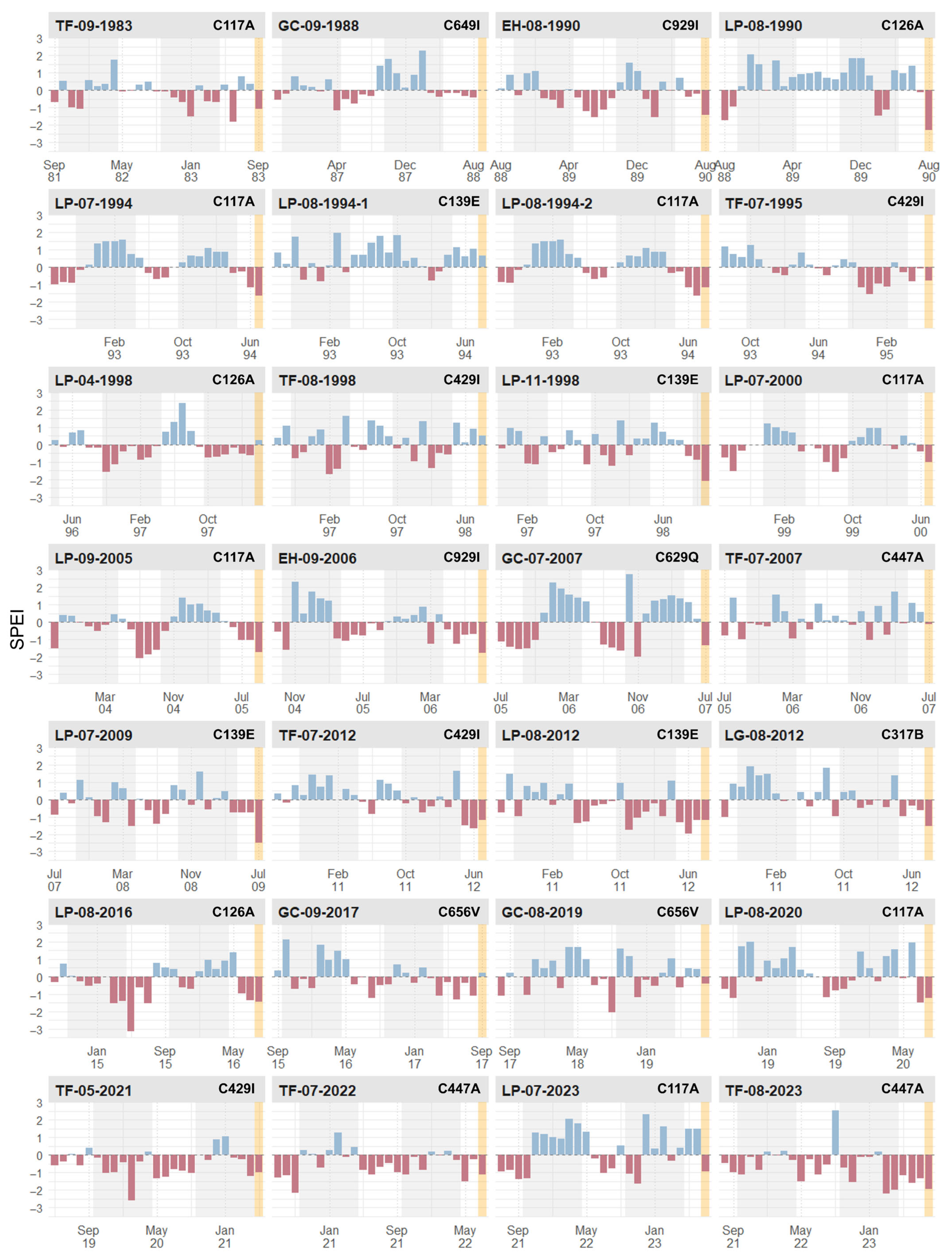 Geographies 05 00037 g006