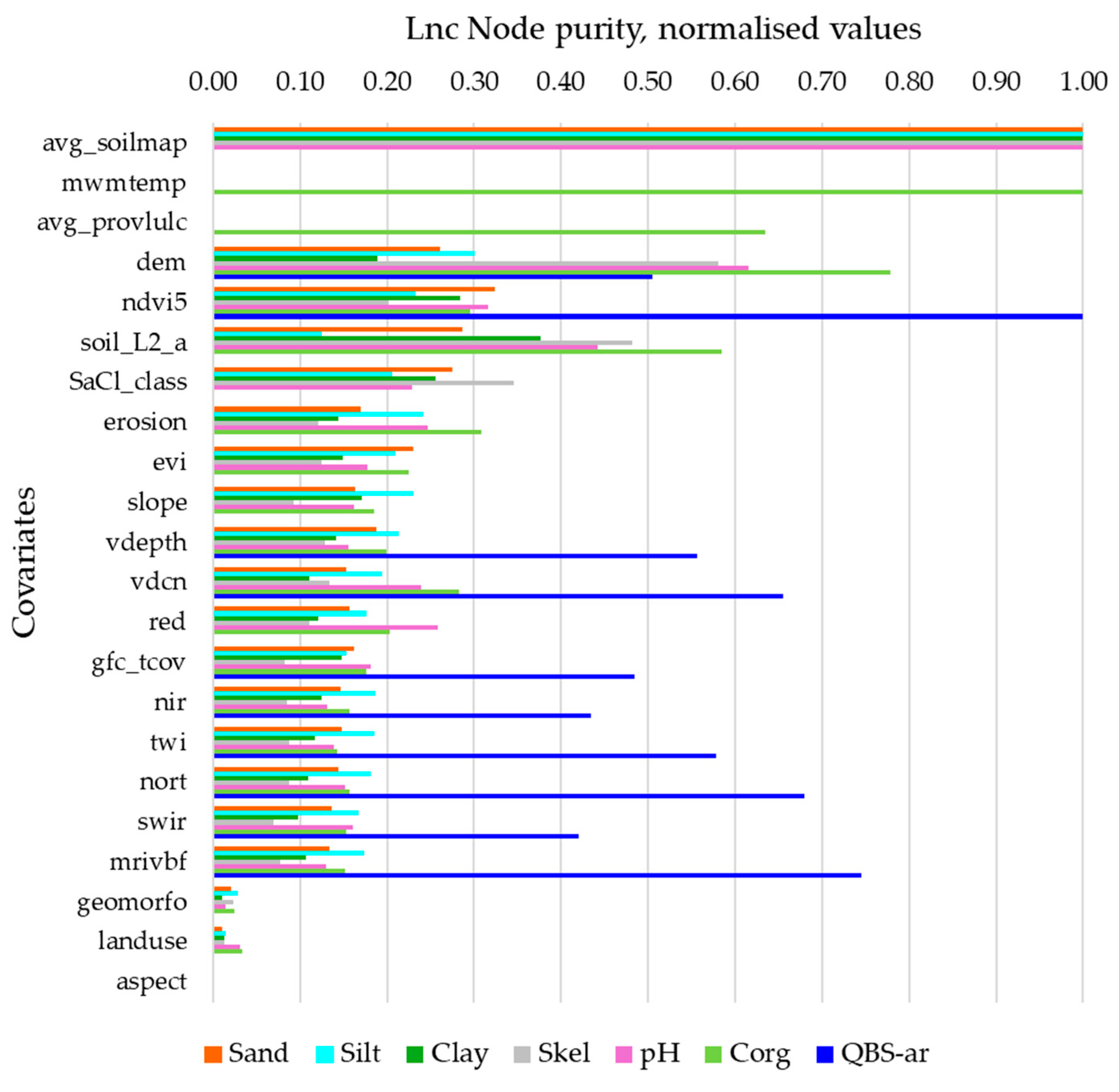 Geographies 05 00039 g003