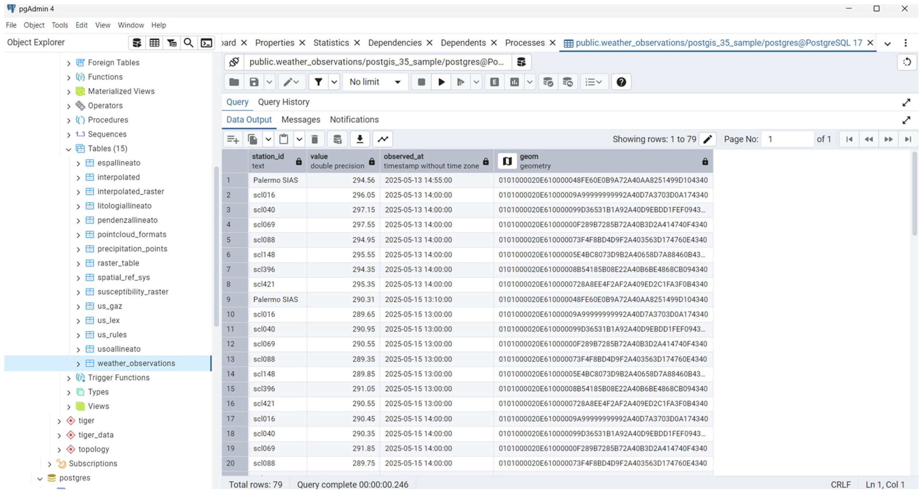 Geographies 05 00040 g003
