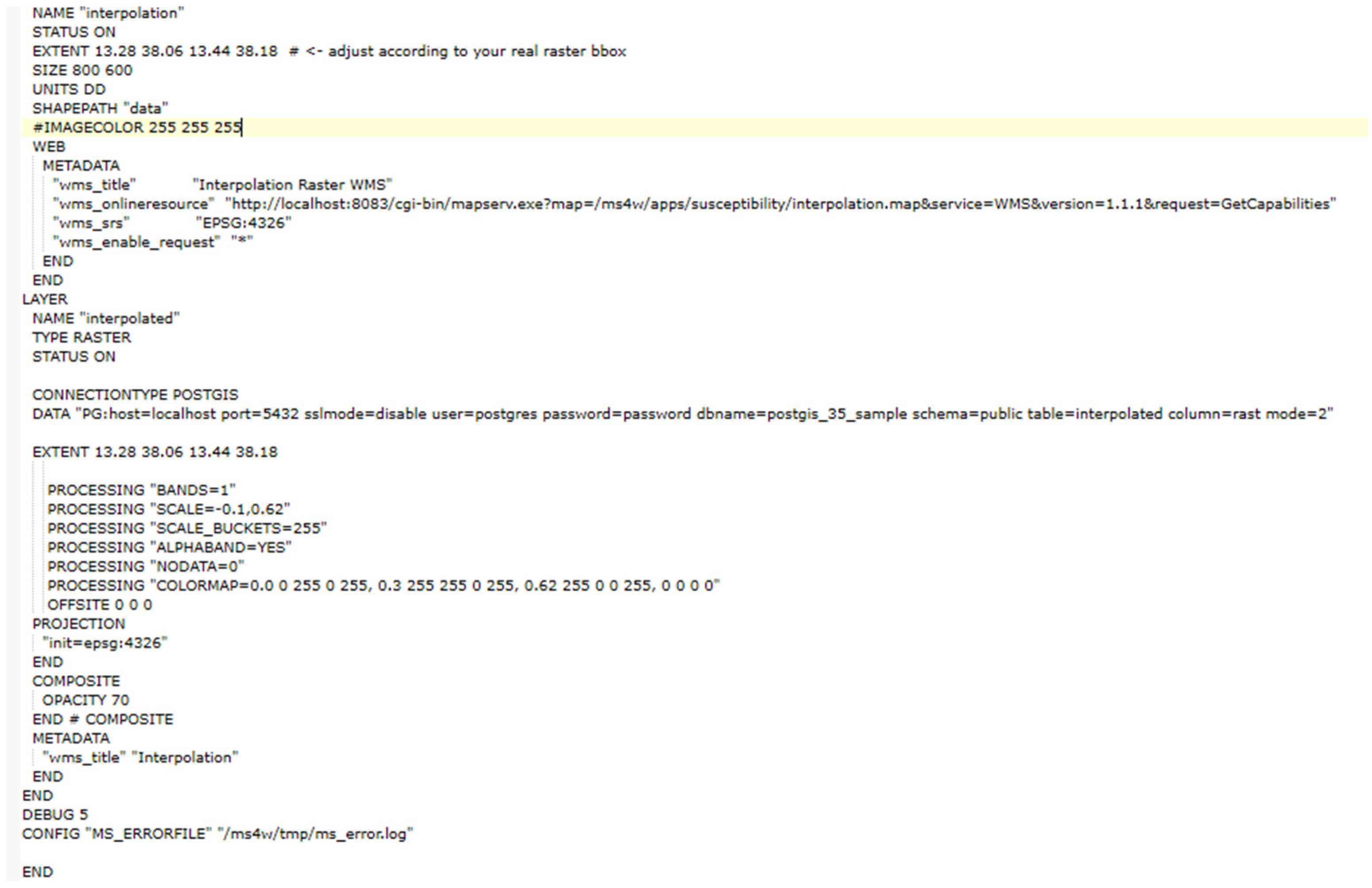 Geographies 05 00040 g005