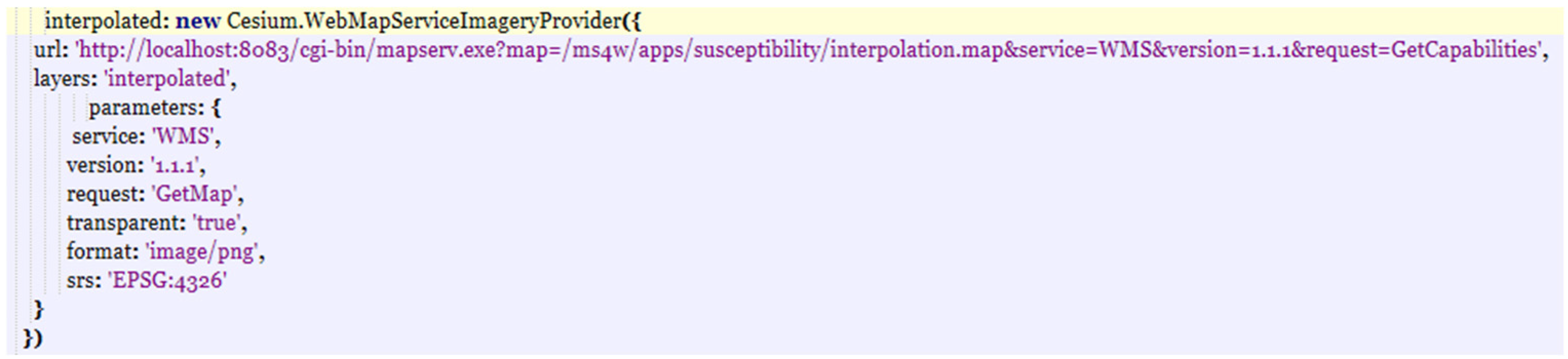 Geographies 05 00040 g006