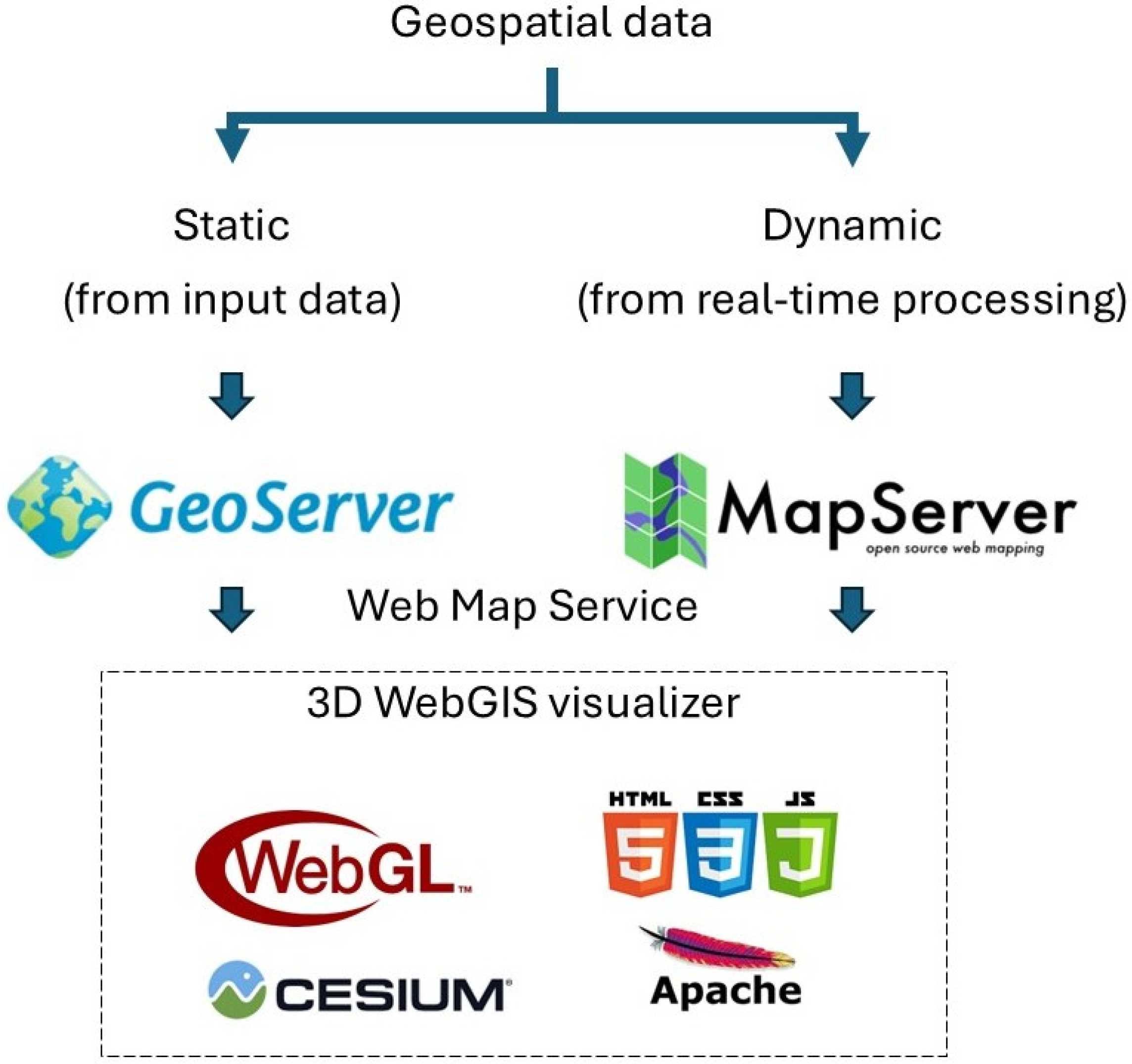 Geographies 05 00040 g008