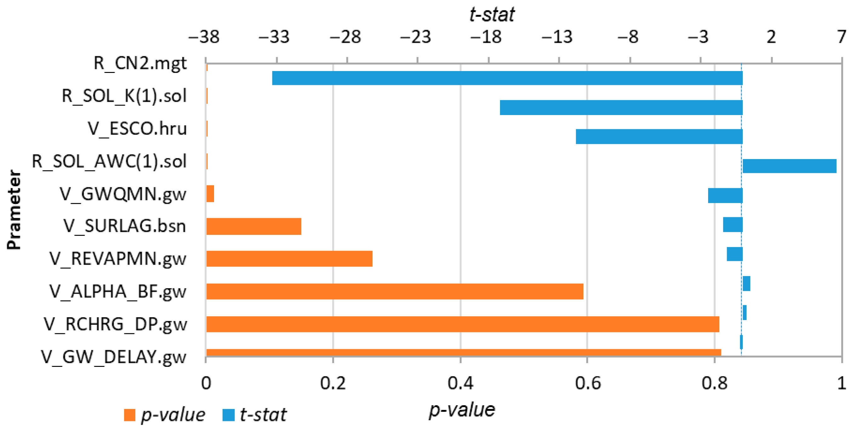 Geographies 05 00041 g005