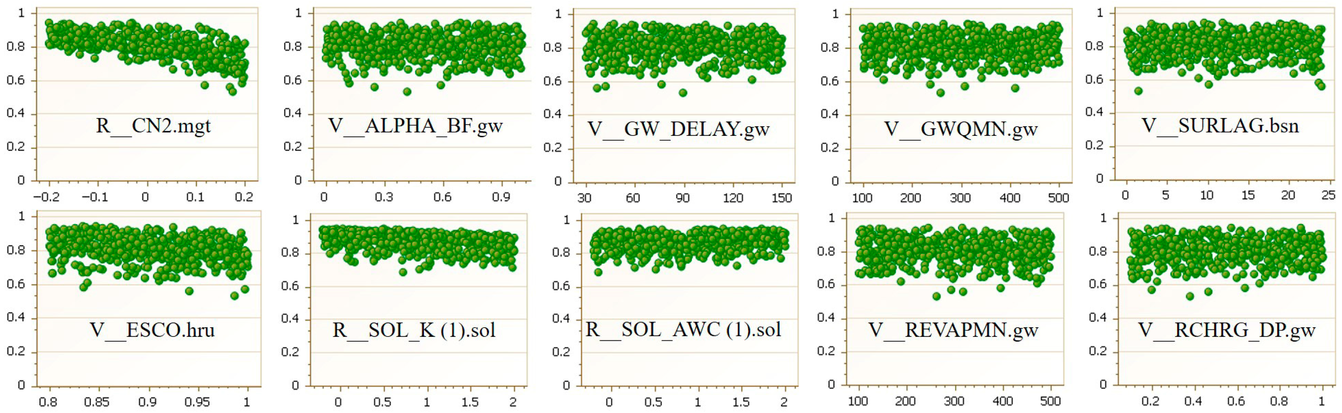 Geographies 05 00041 g006