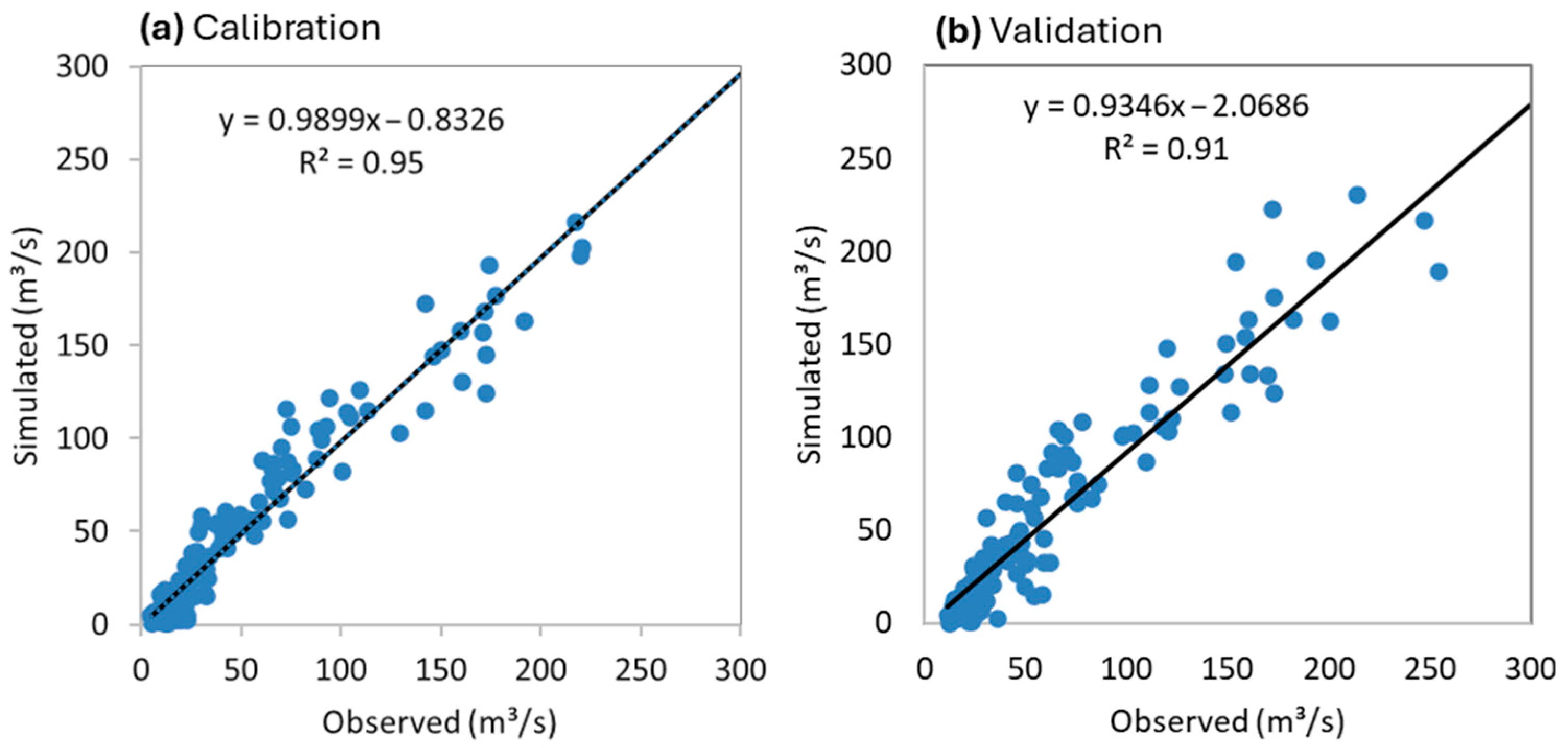 Geographies 05 00041 g007