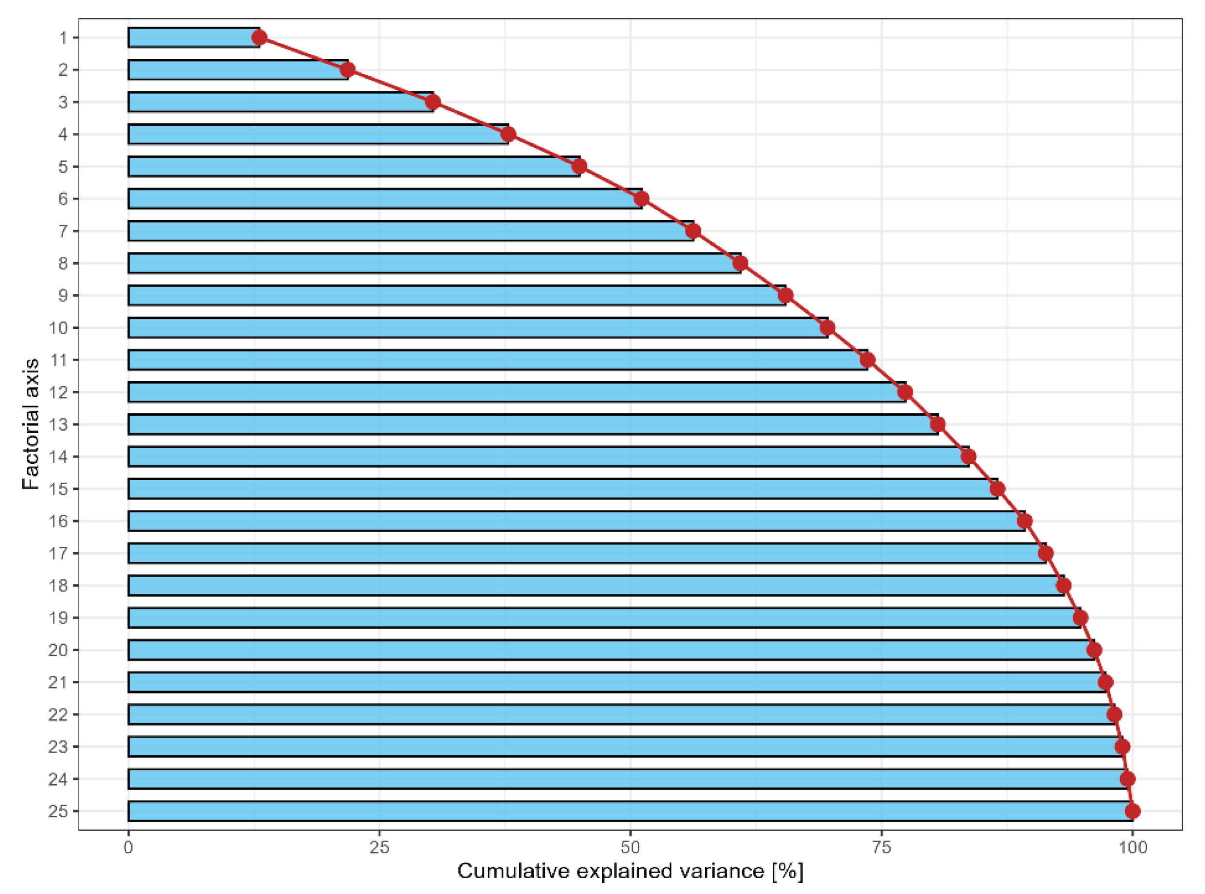 Geographies 05 00046 g003