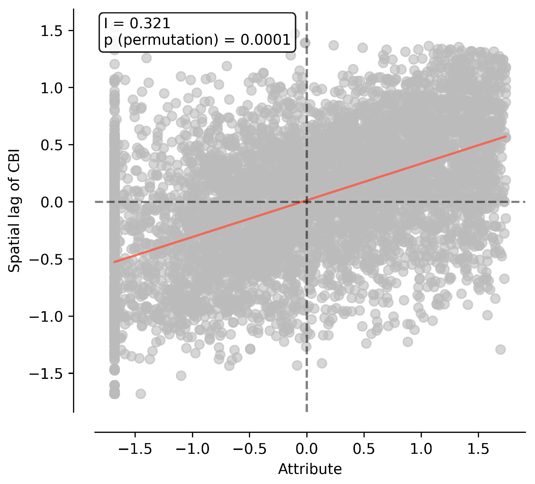 Geographies 05 00047 g002