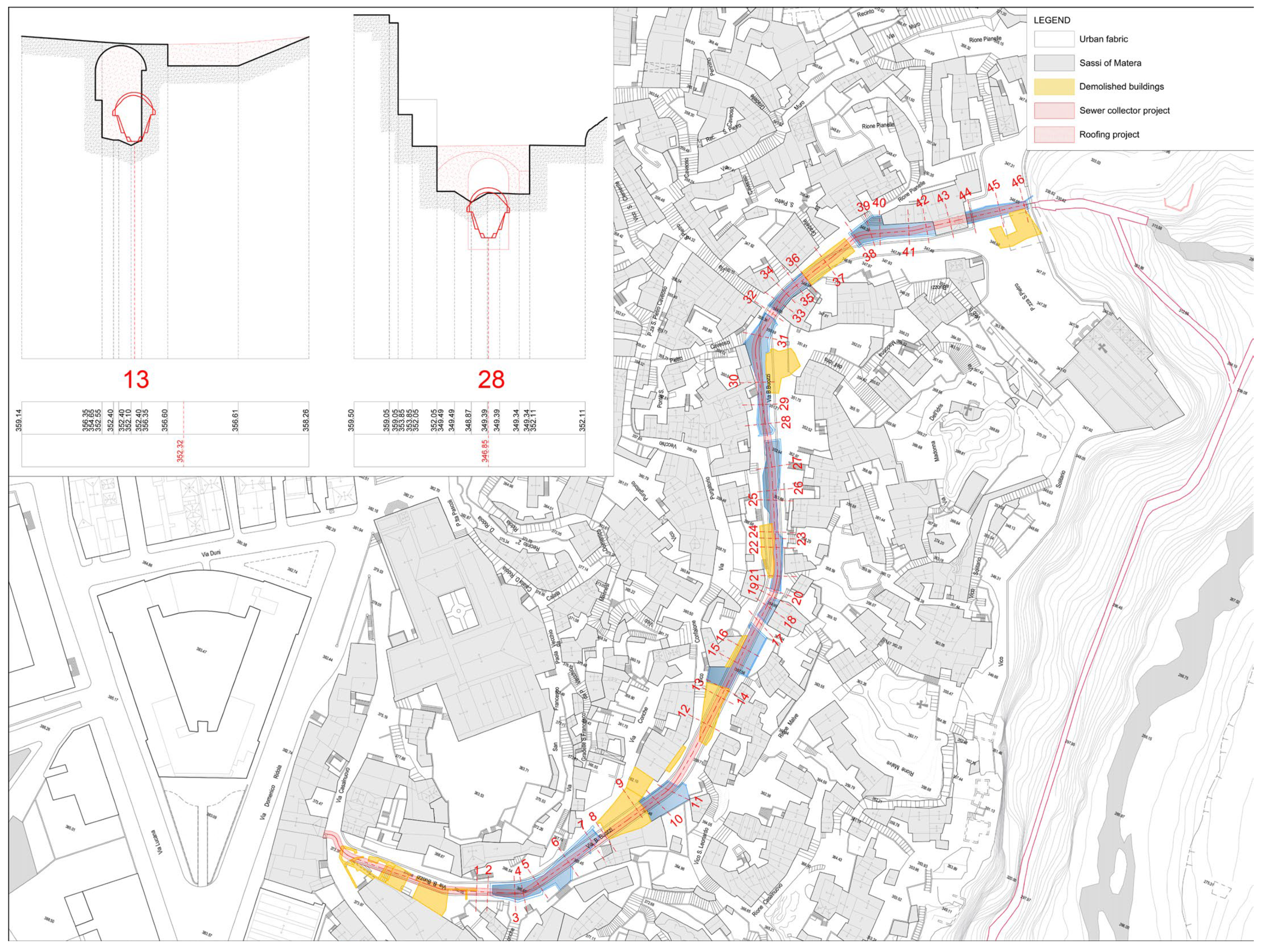 Geographies 05 00048 g009