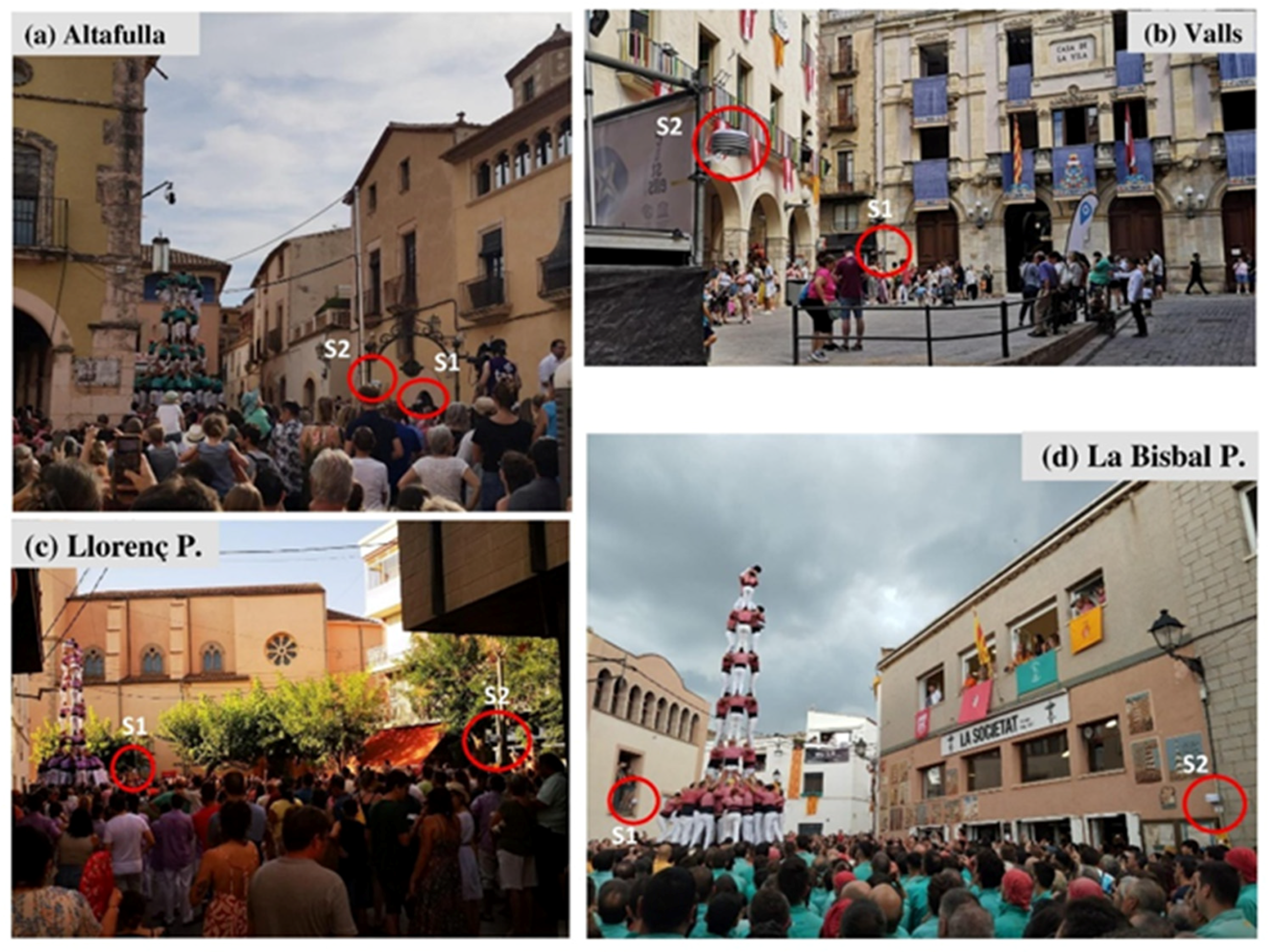 Geographies 05 00050 g004