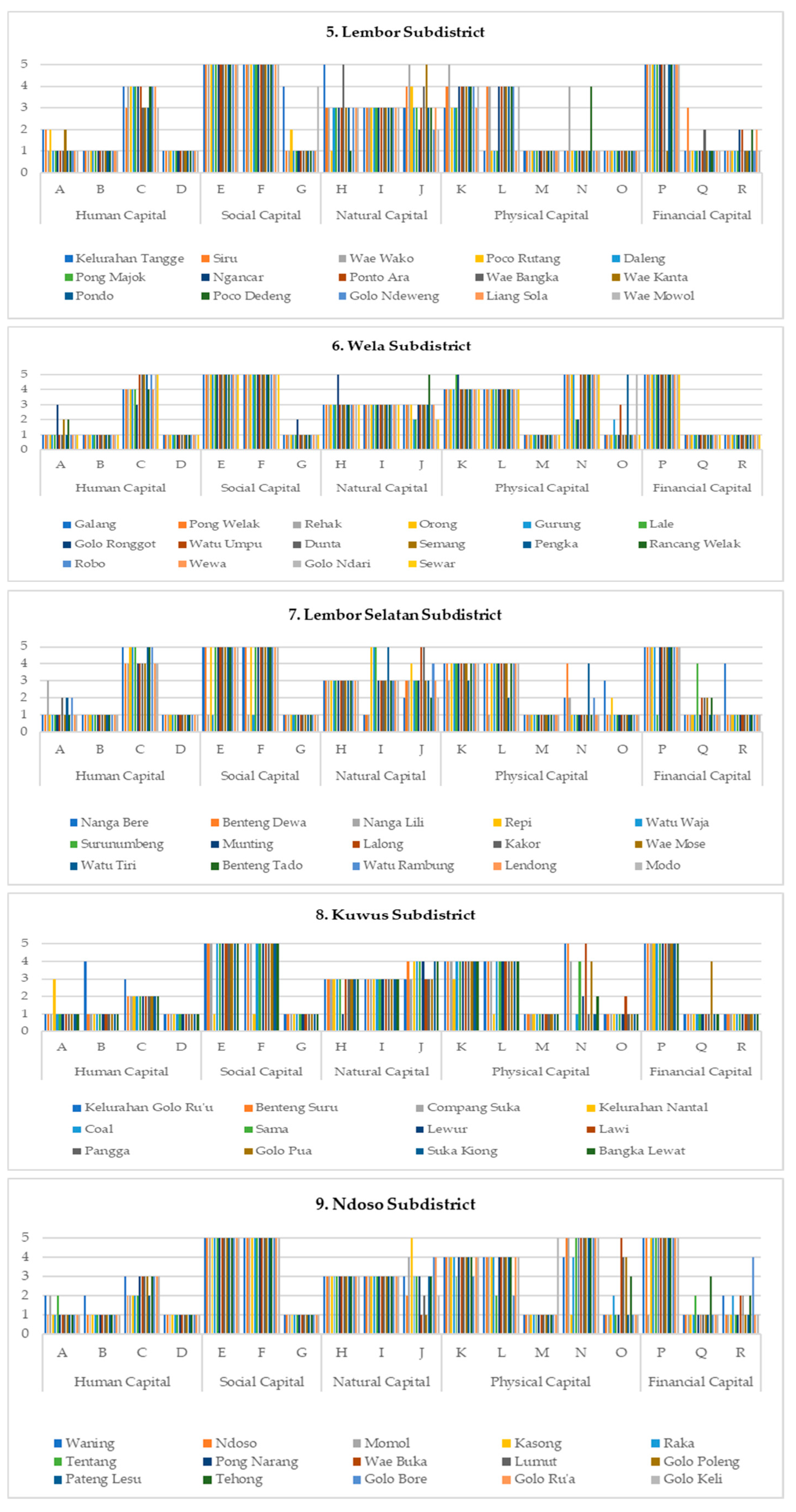 Geographies 05 00058 g002b