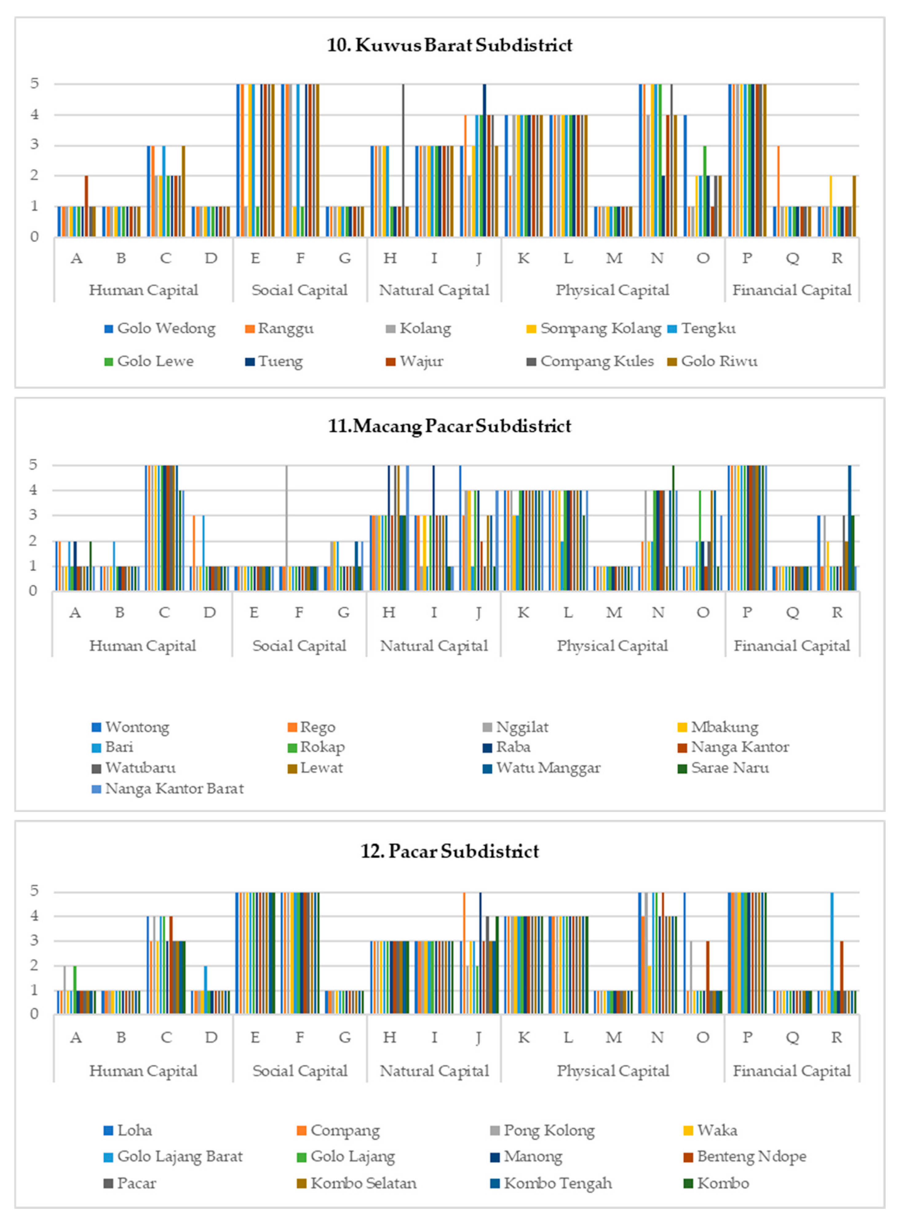Geographies 05 00058 g002c