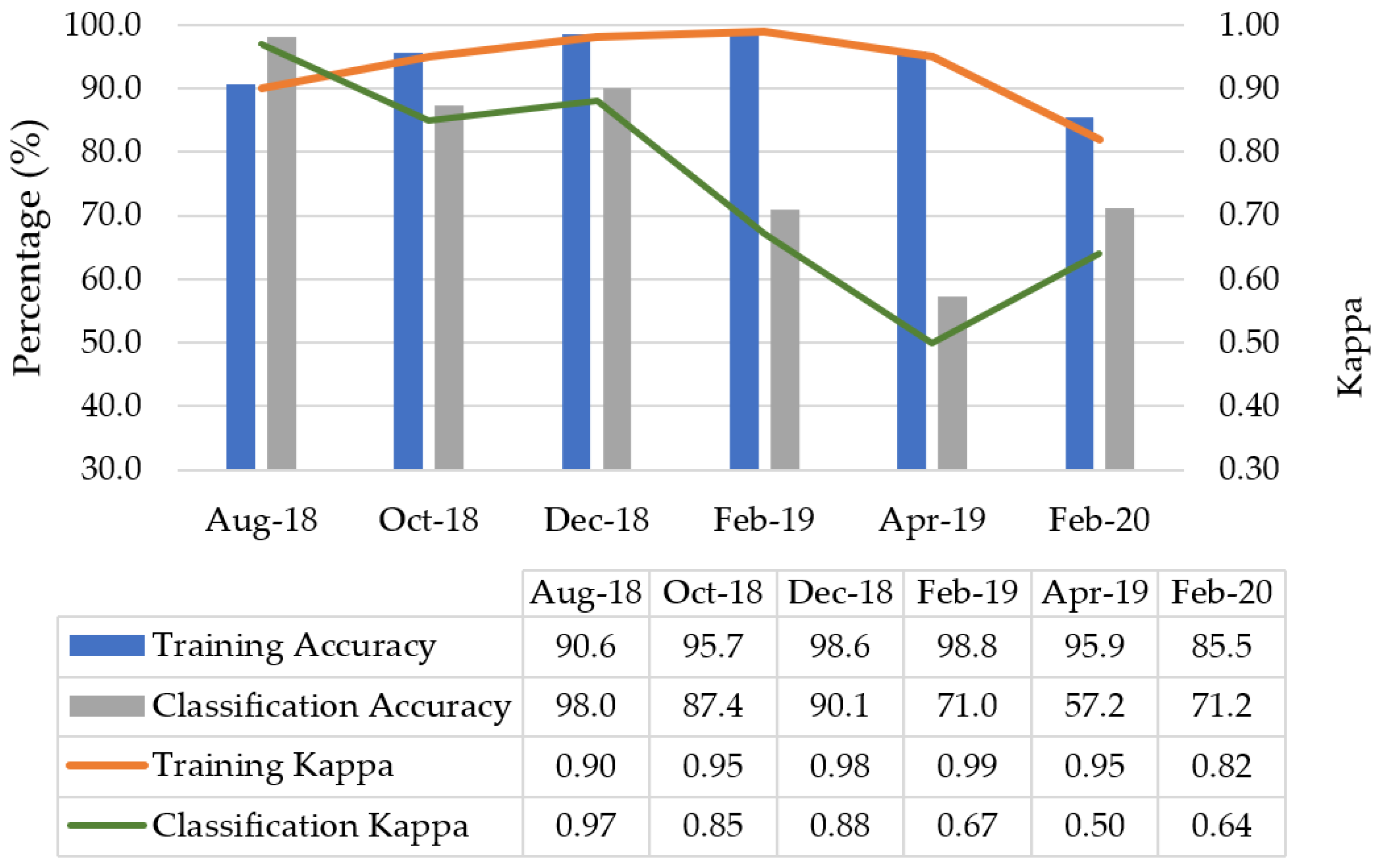 Geographies 05 00060 g006