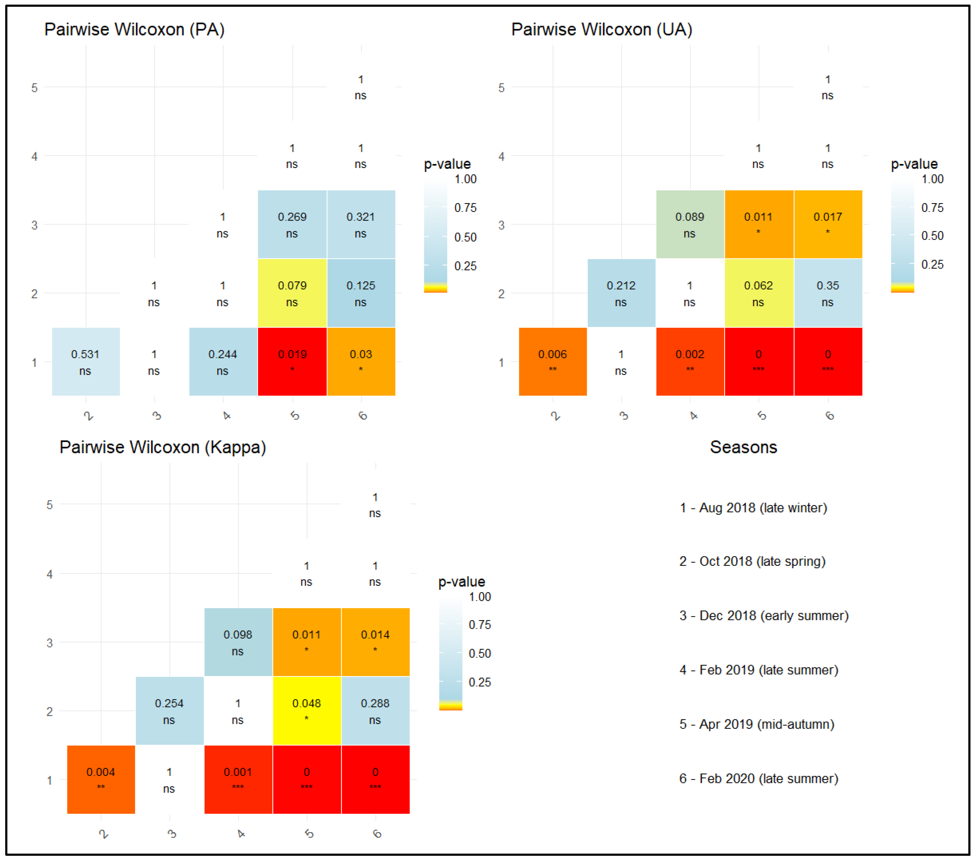 Geographies 05 00060 g008