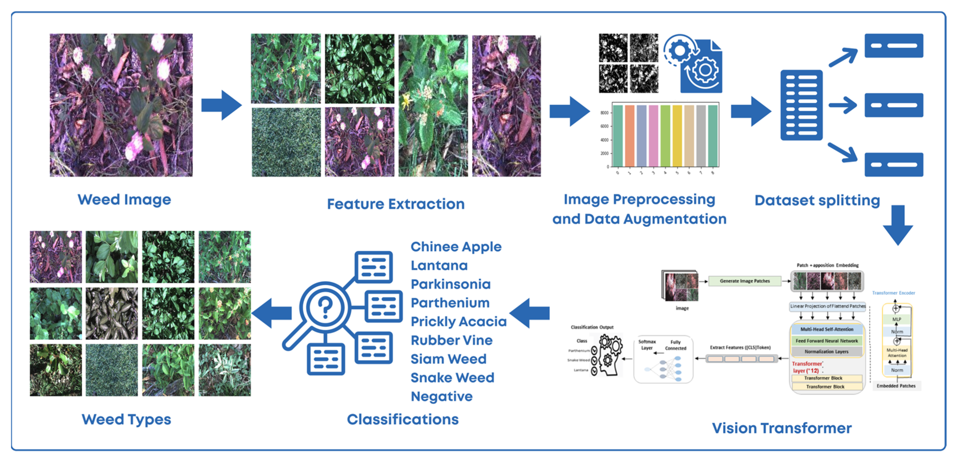 Geographies 05 00064 g001