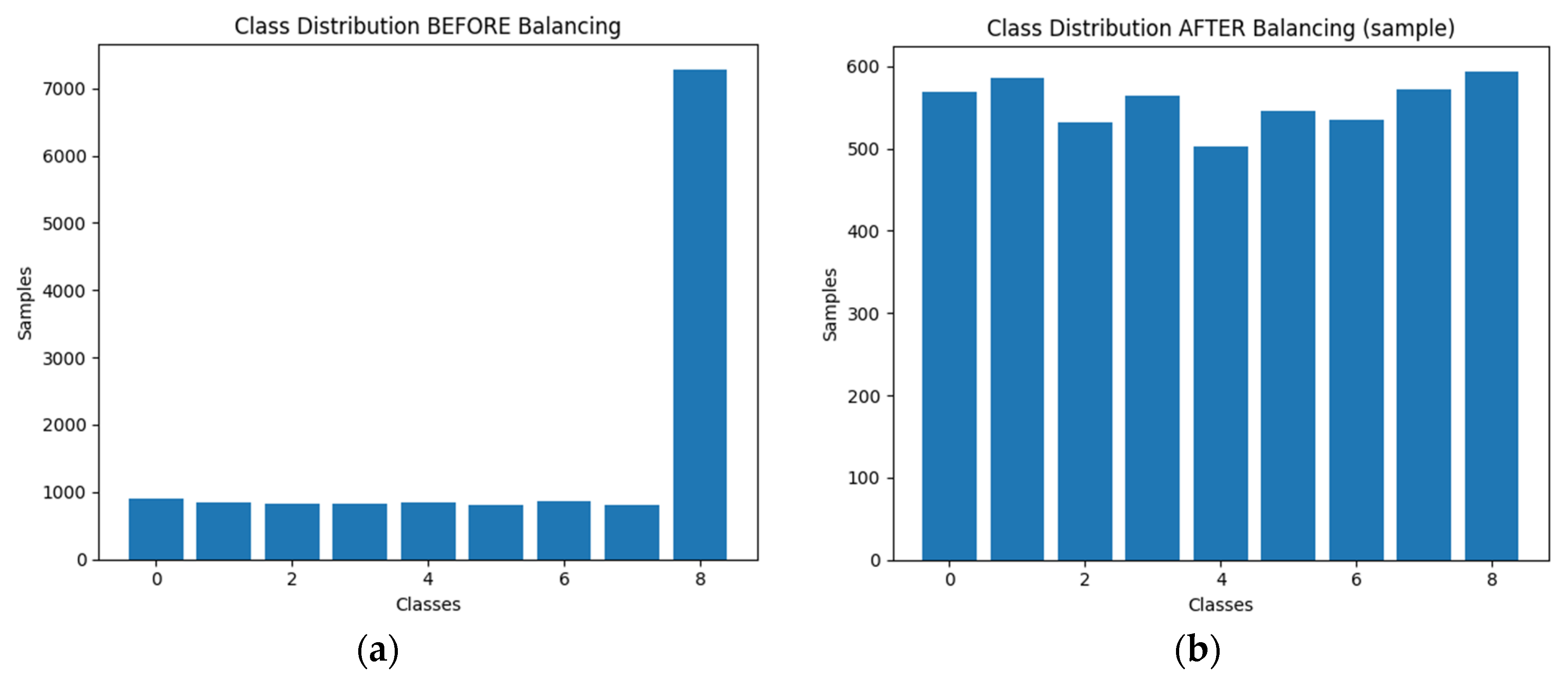 Geographies 05 00064 g004