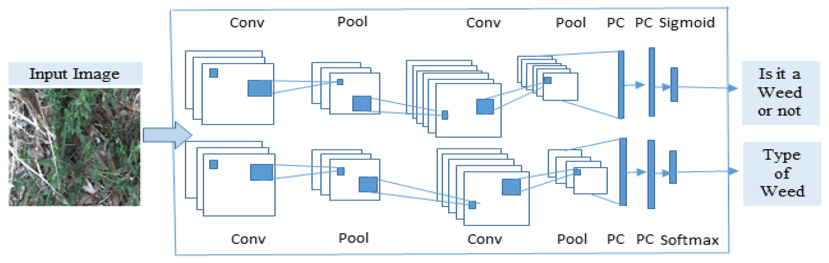 Geographies 05 00064 g005