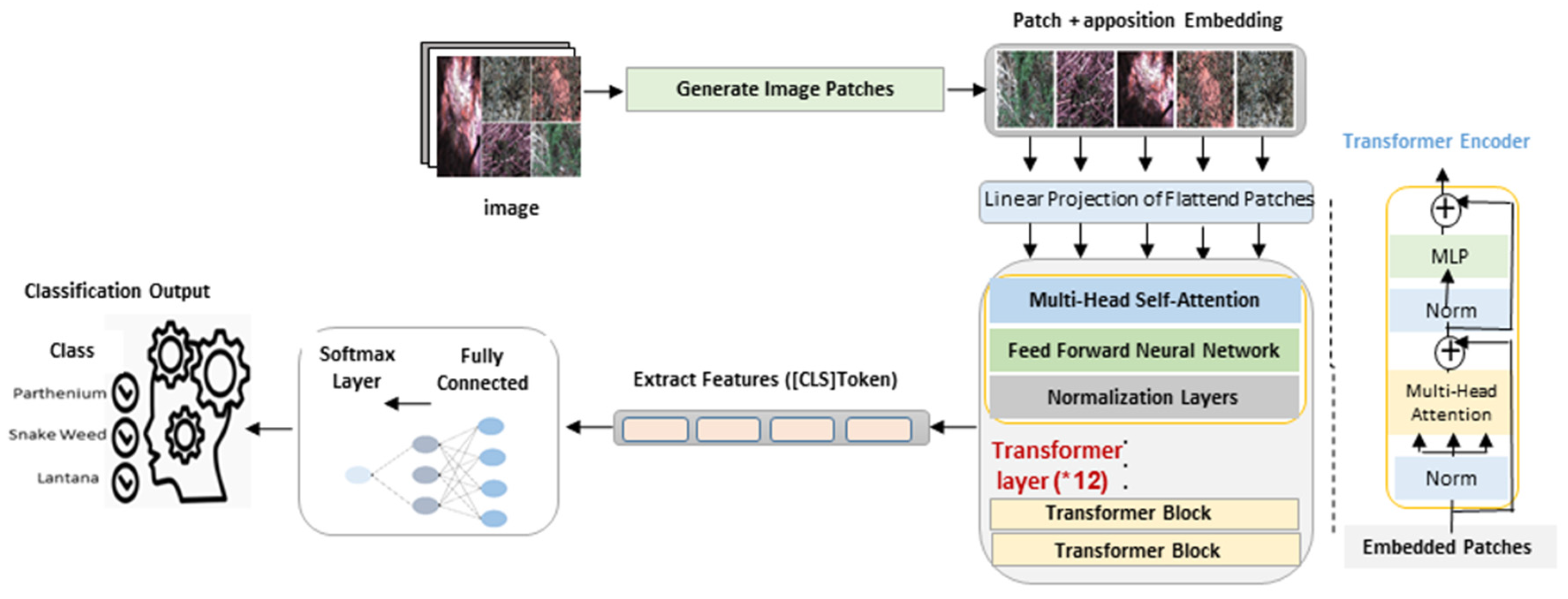 Geographies 05 00064 g006