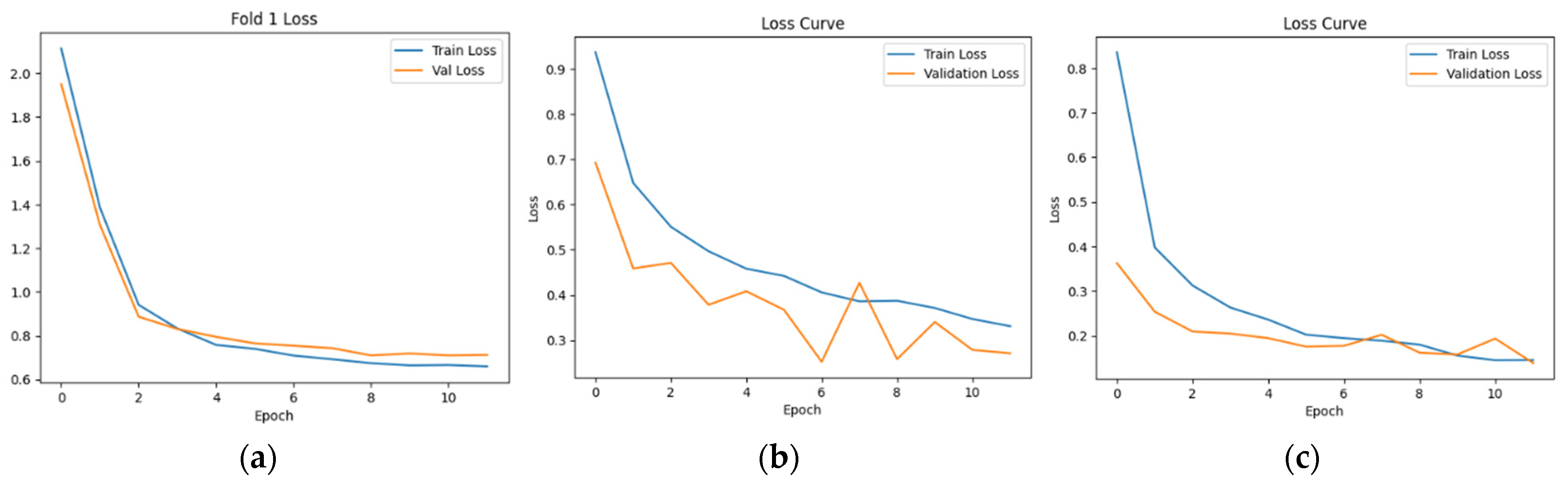 Geographies 05 00064 g008