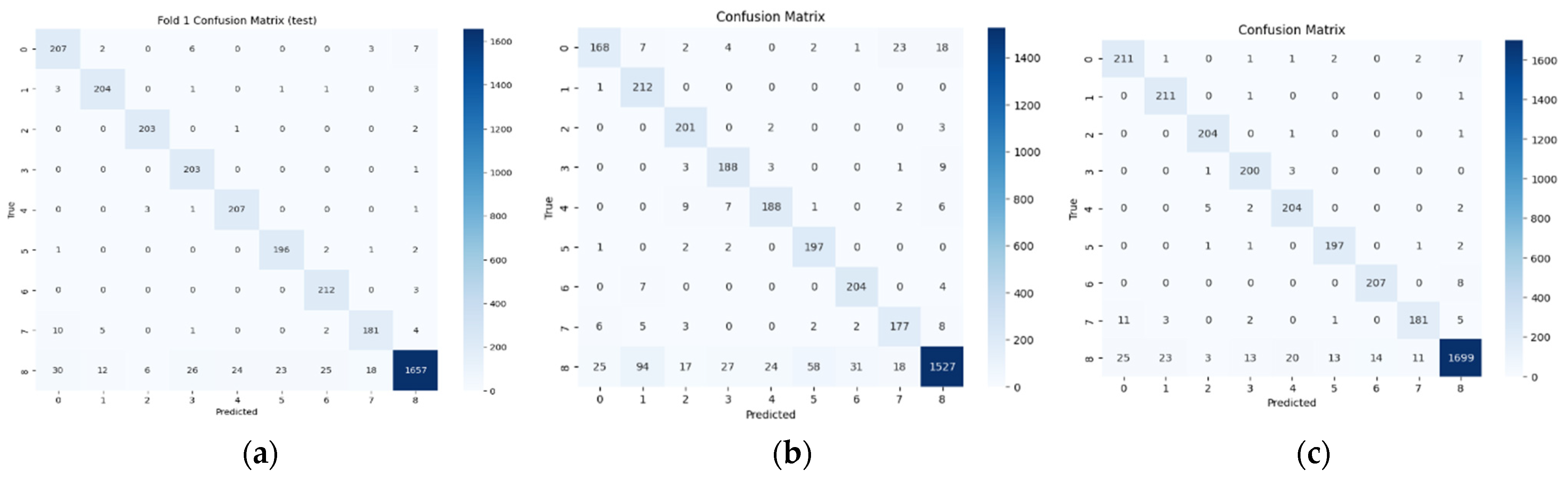 Geographies 05 00064 g010