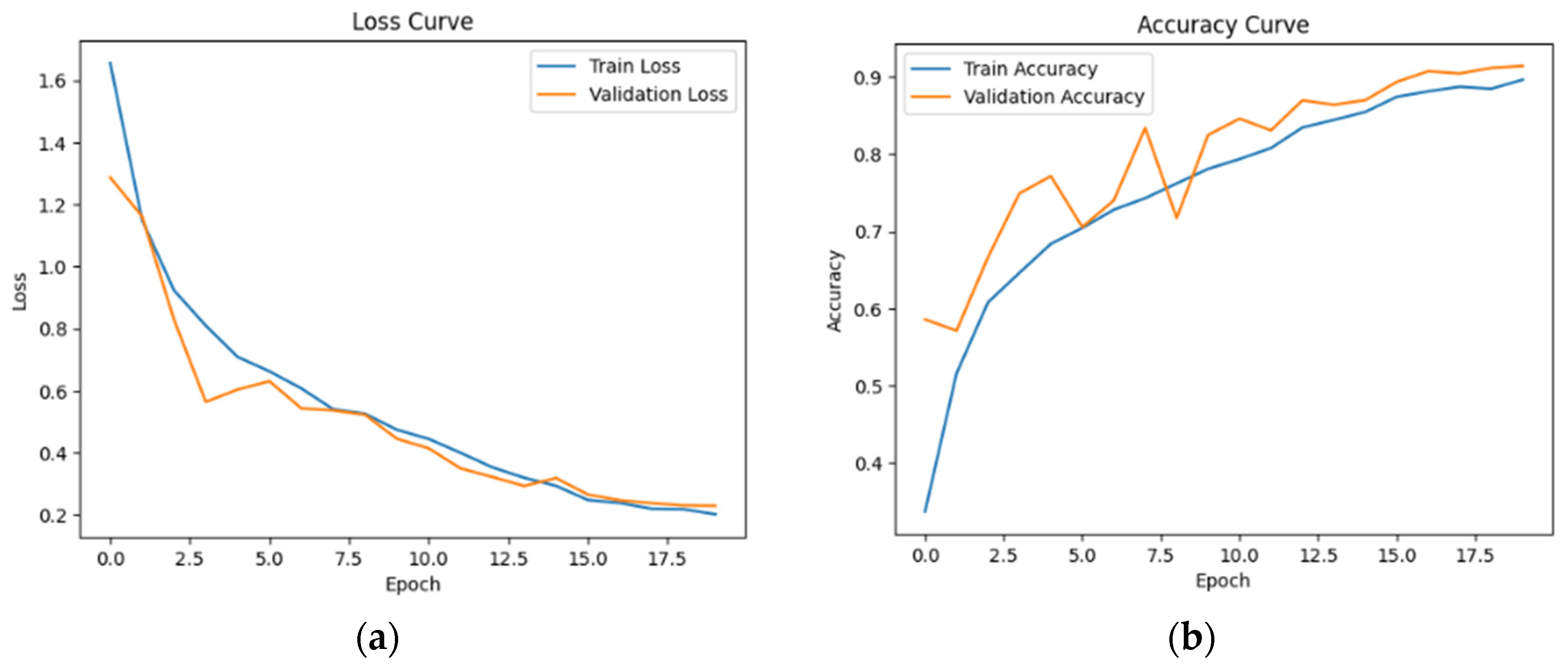Geographies 05 00064 g012