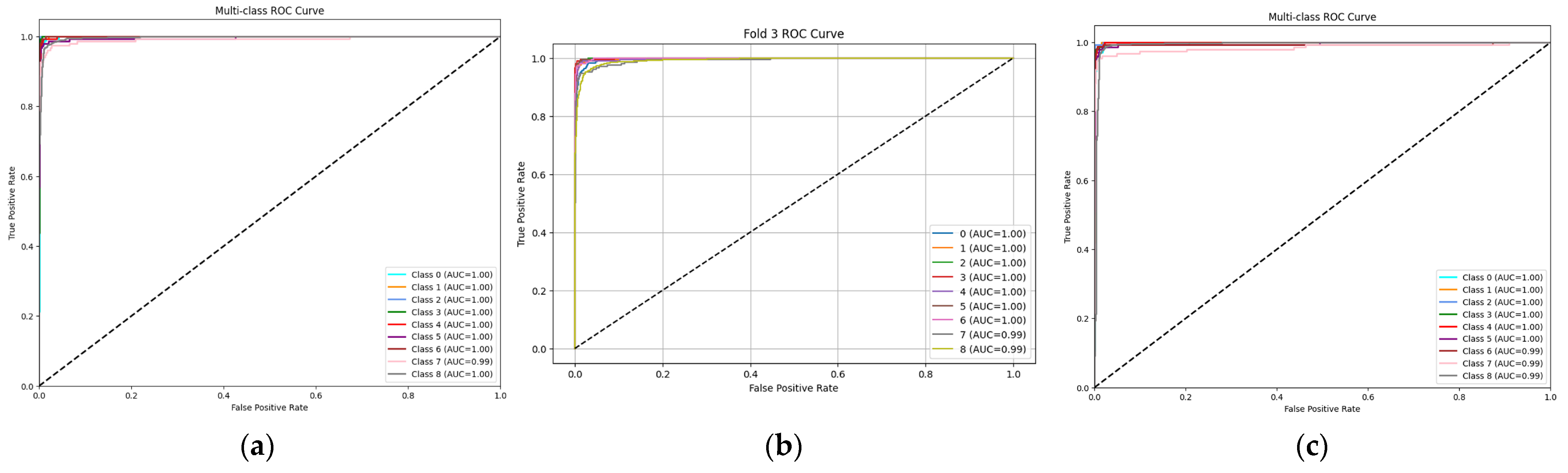 Geographies 05 00064 g014