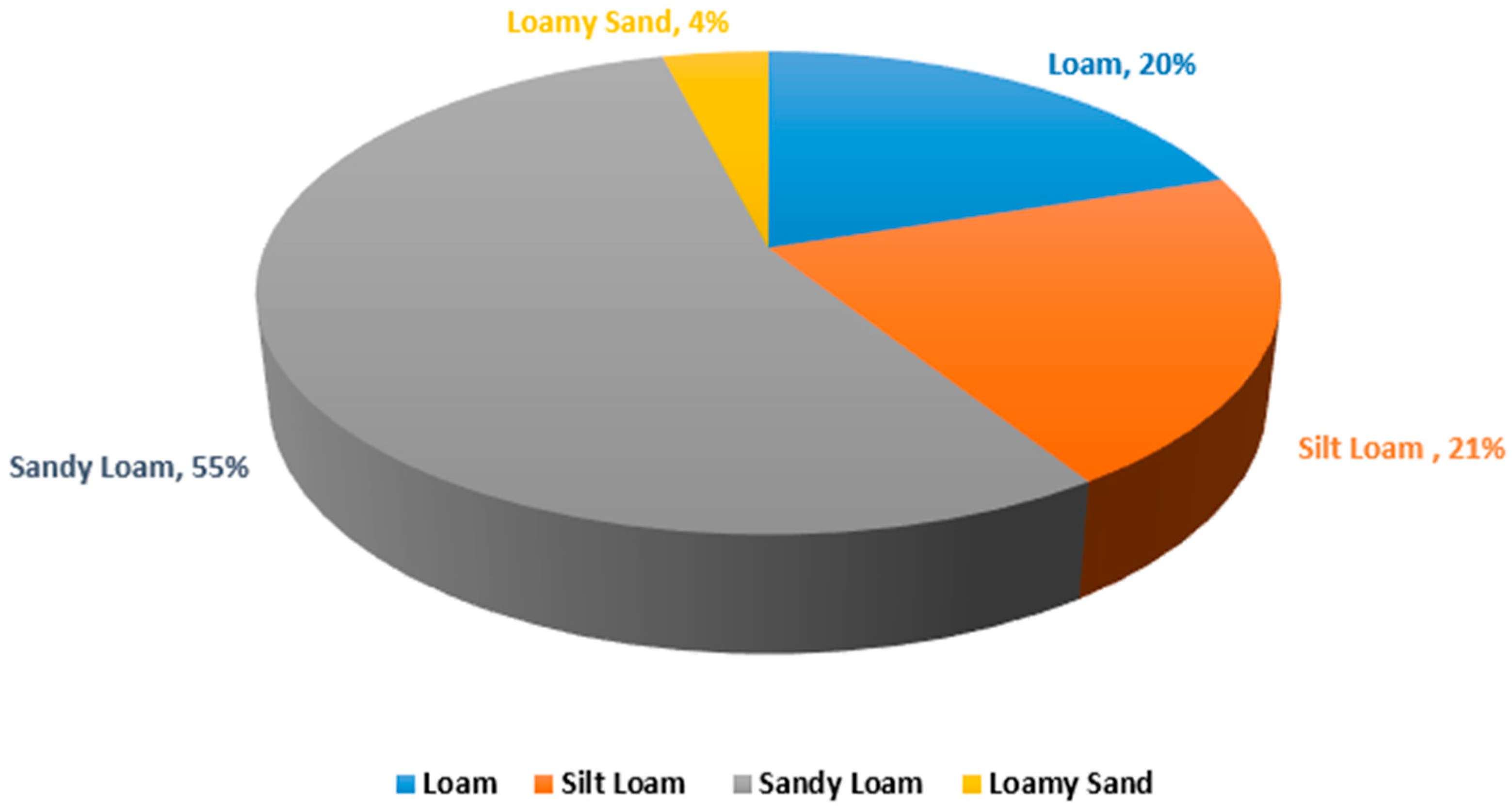Geographies 05 00066 g004