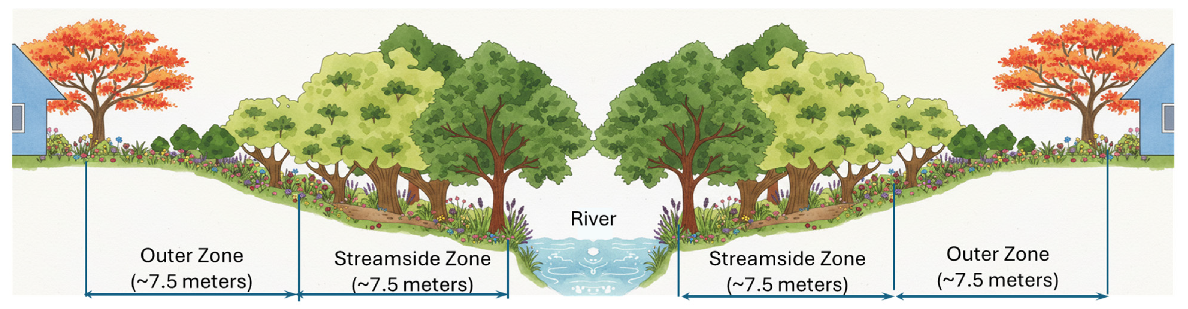 Geographies 05 00069 g008