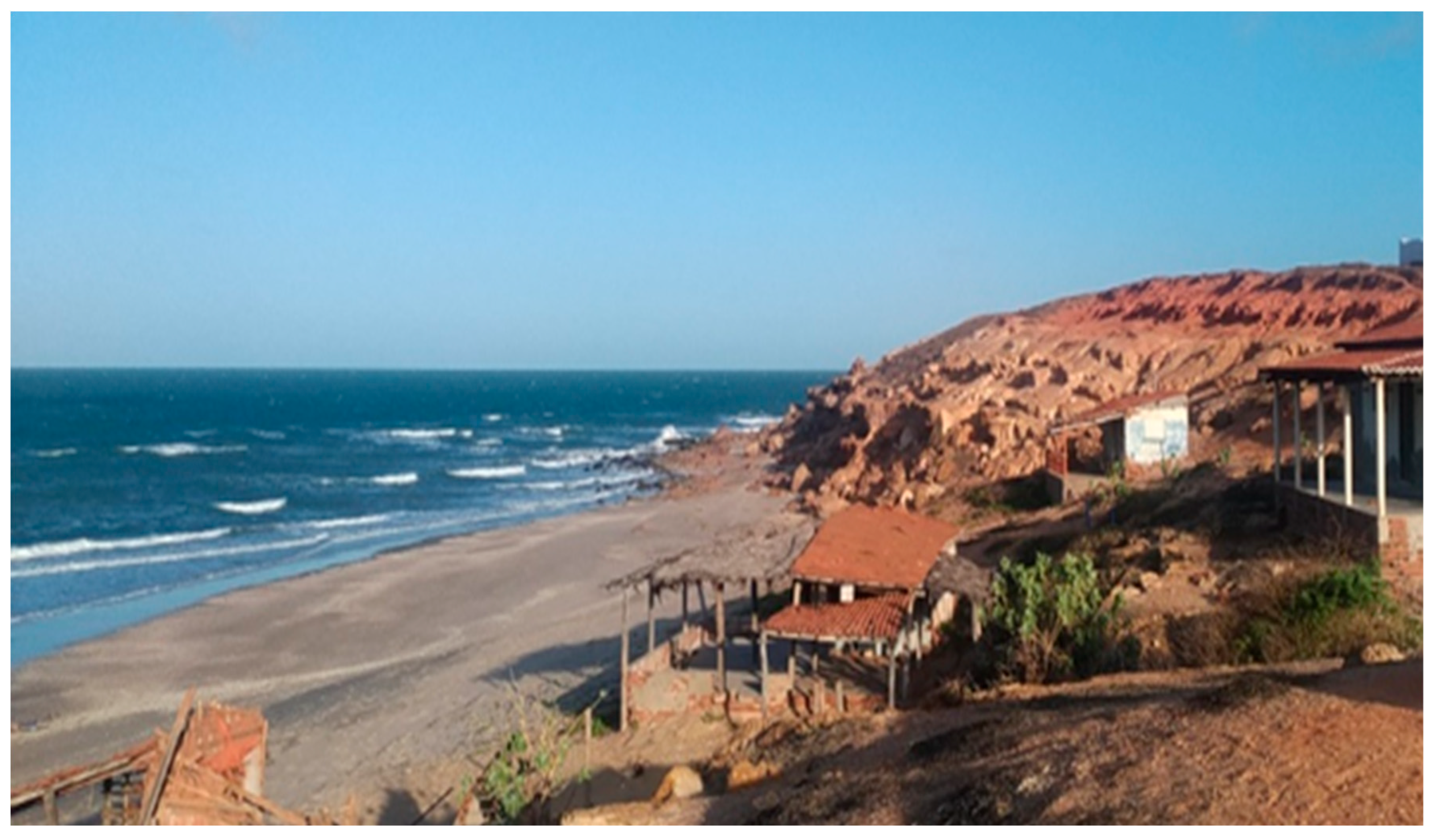 Geographies 05 00070 g005