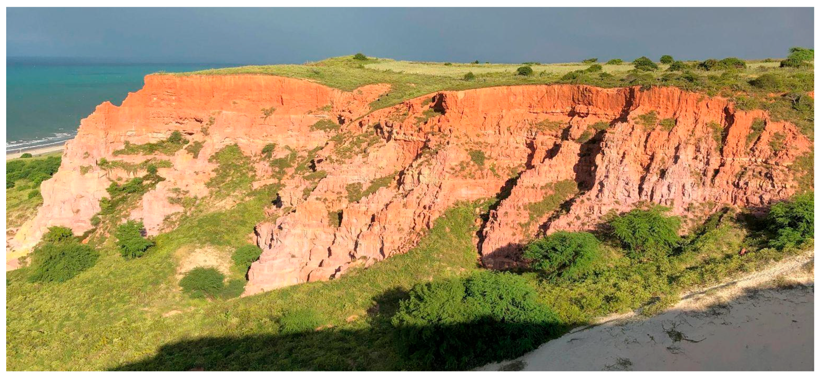 Geographies 05 00070 g007