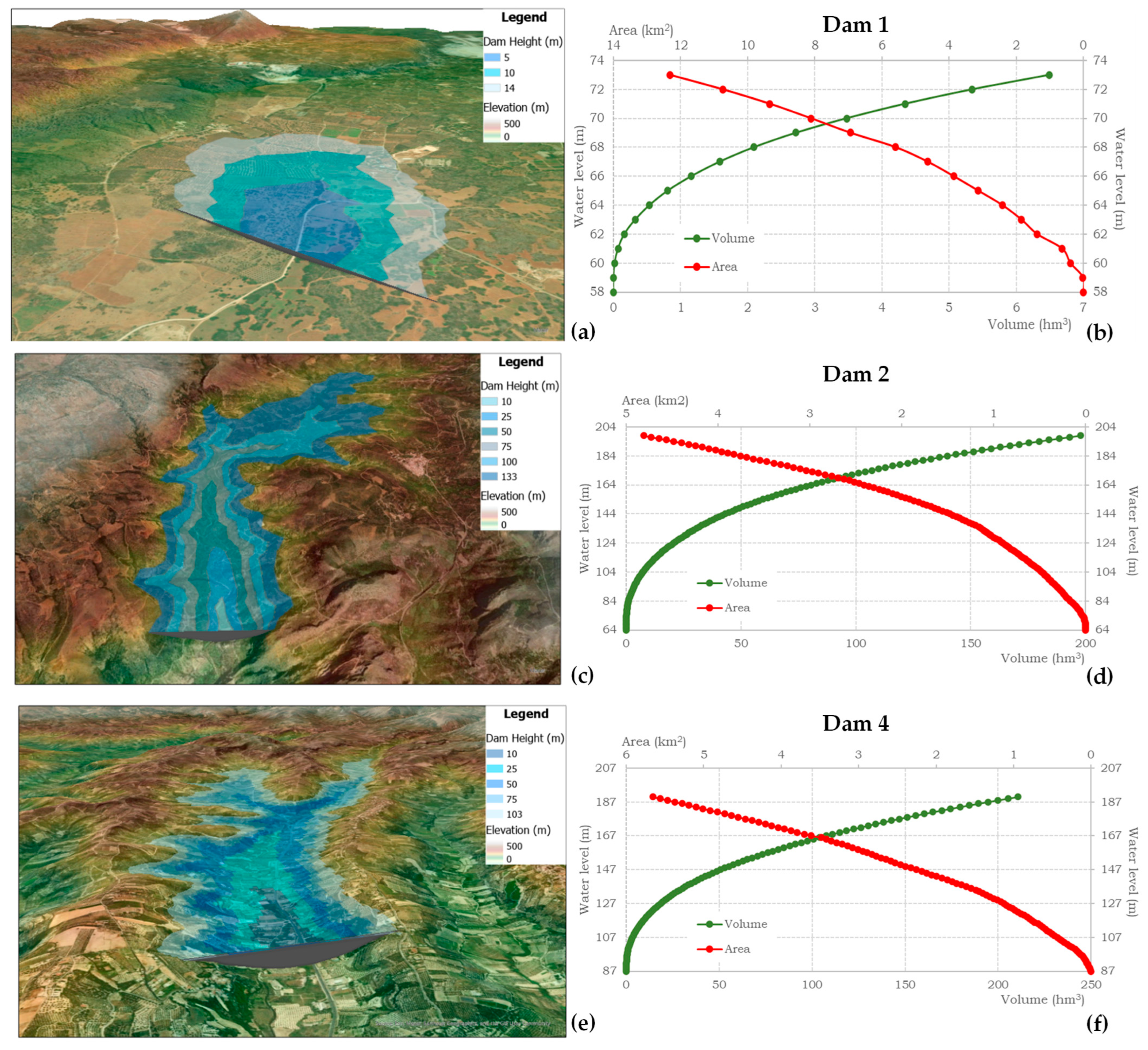 Geographies 05 00071 g008 Geographies 05 00071 g008