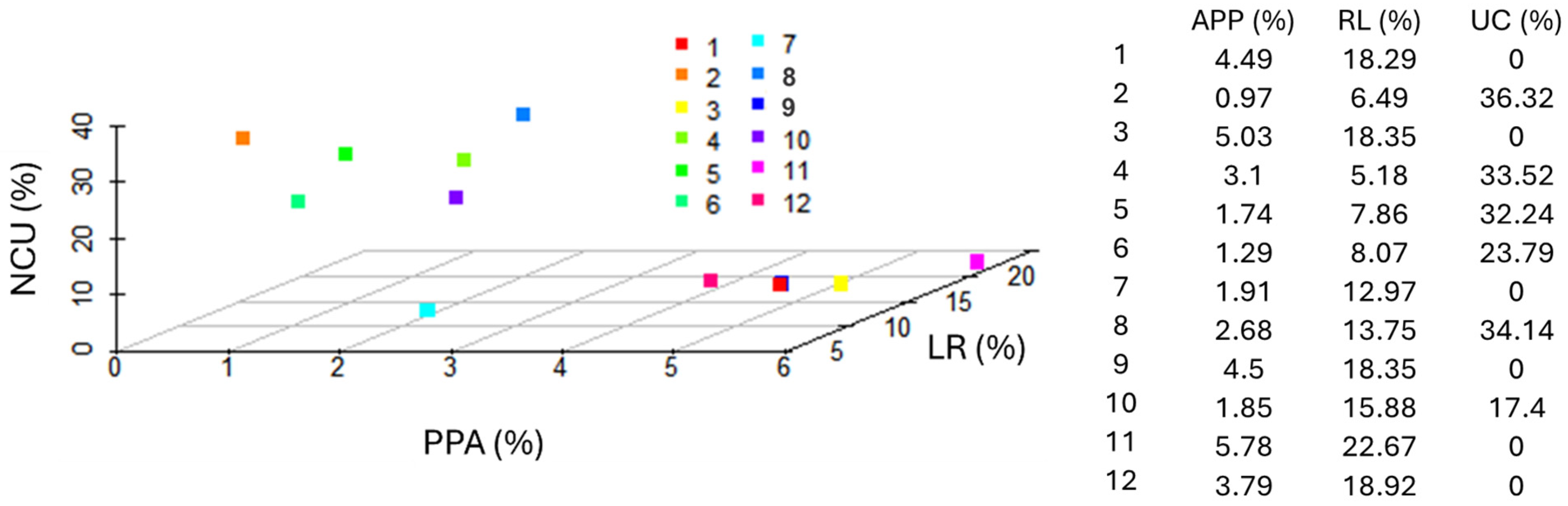 Geographies 05 00073 g008