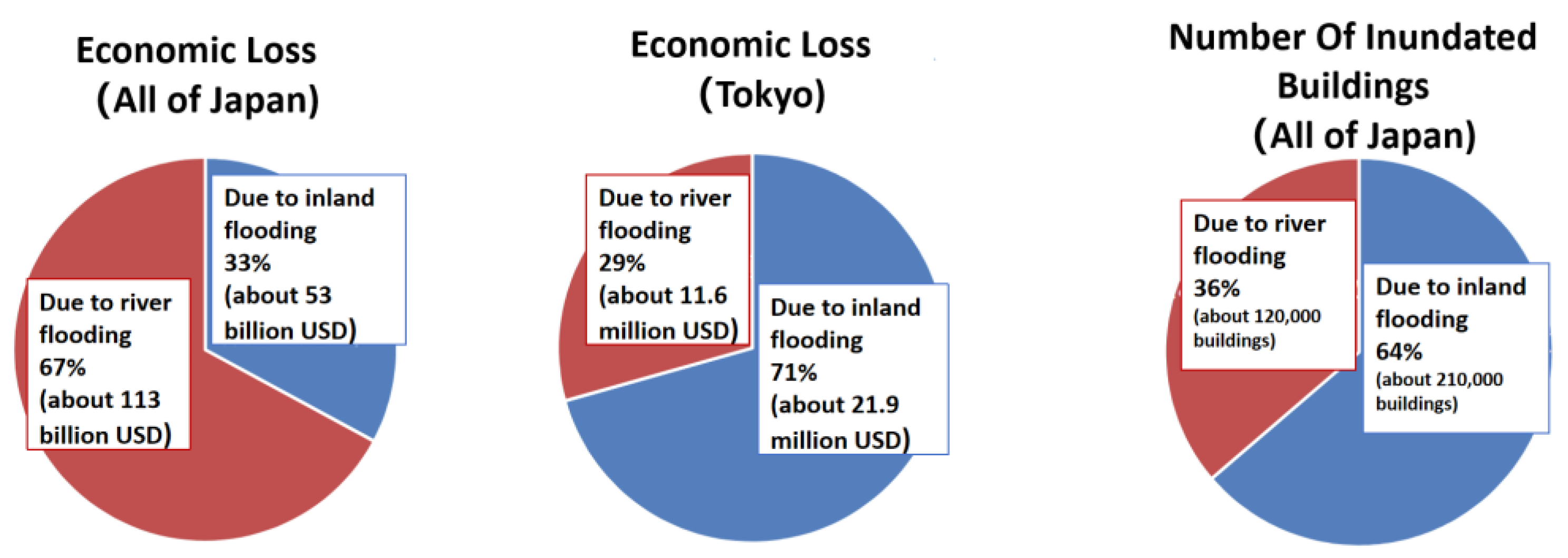 Geographies 05 00074 g001