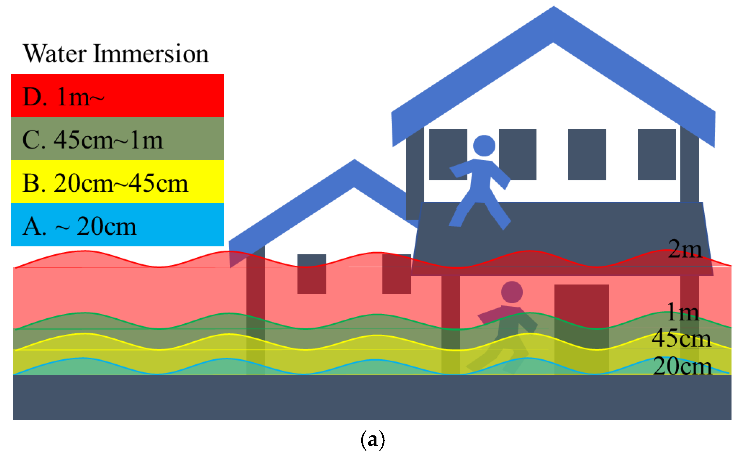 Geographies 05 00074 g004a
