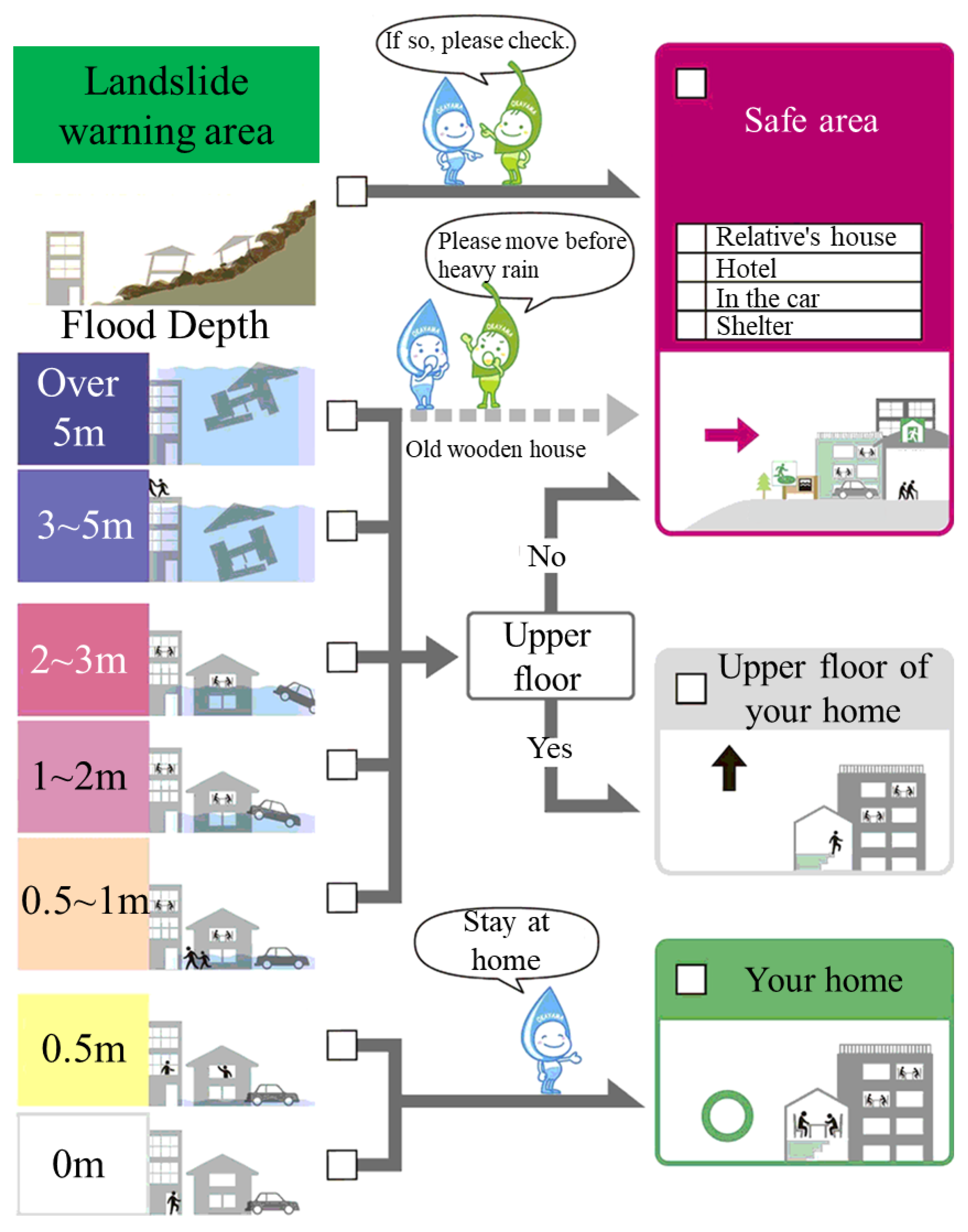 Geographies 05 00074 g005