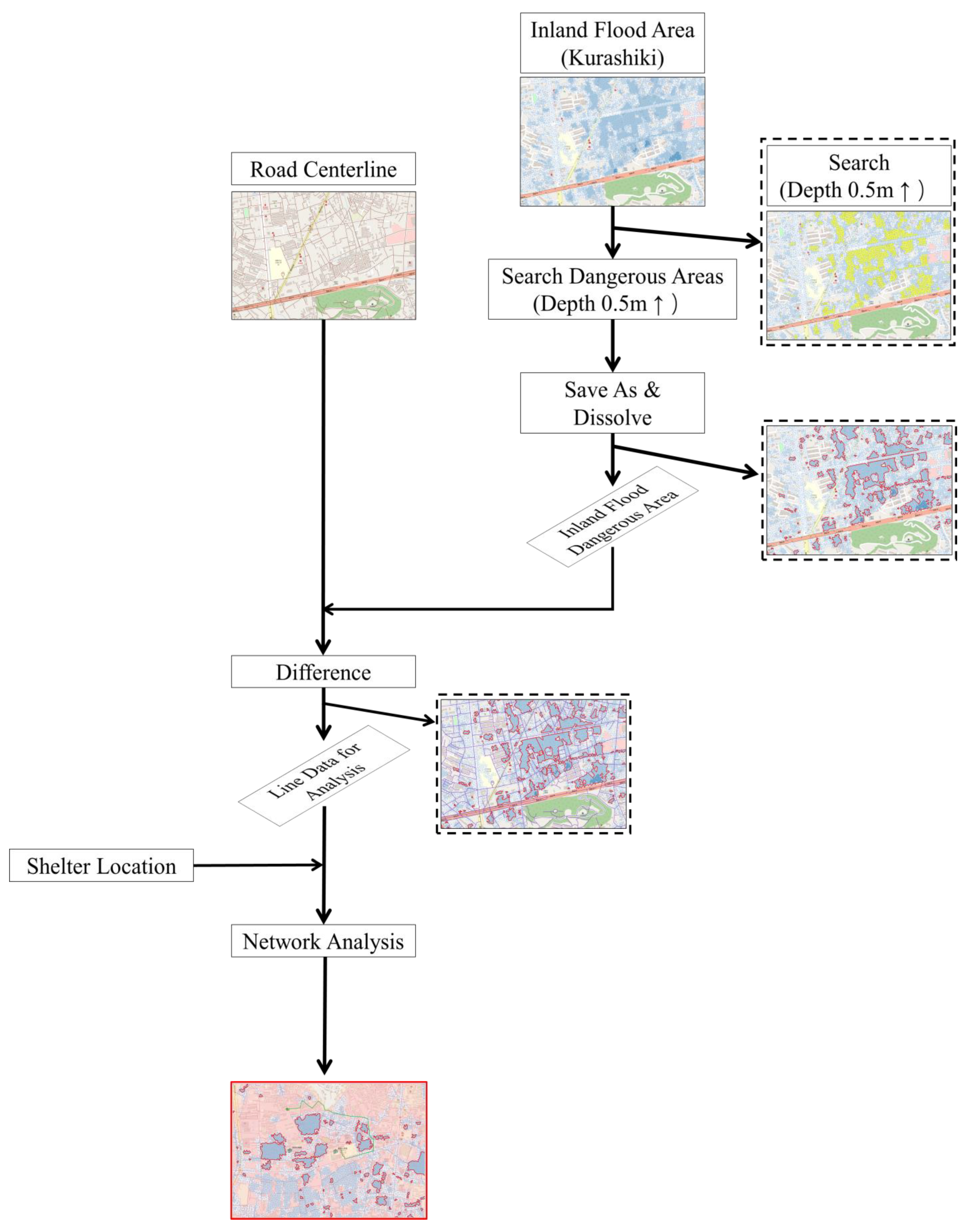 Geographies 05 00074 g006
