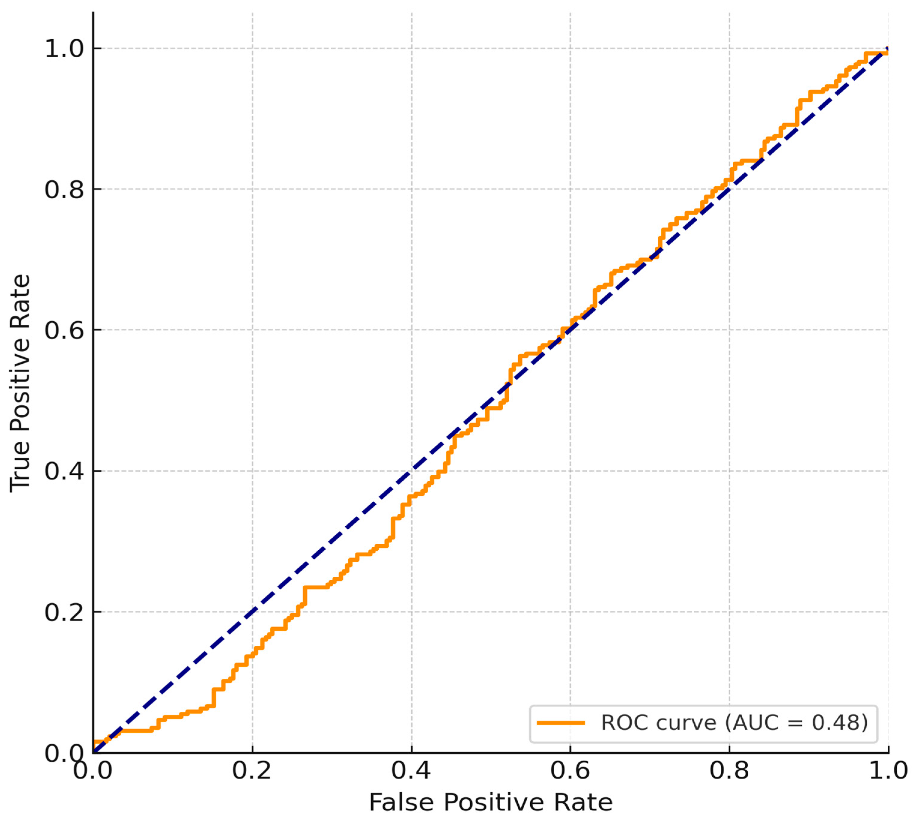 Geographies 05 00075 g007