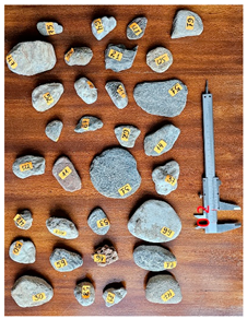 Geographies 06 00002 i001