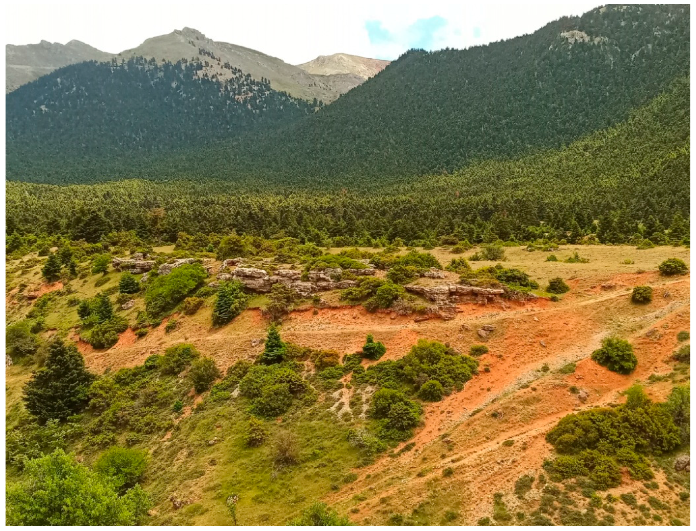 Geographies 06 00004 g016 Geographies 06 00004 g016