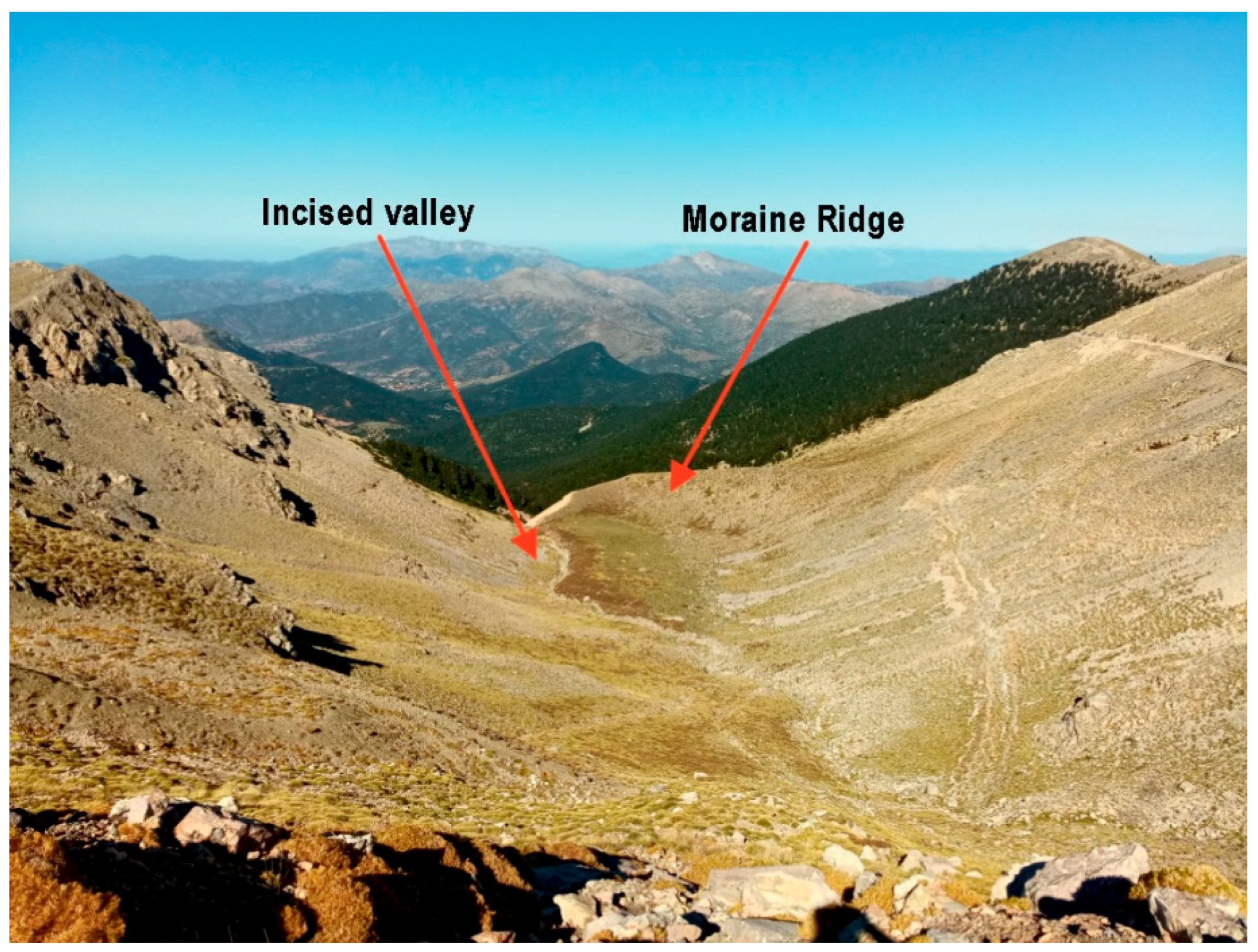 Geographies 06 00004 g017 Geographies 06 00004 g017