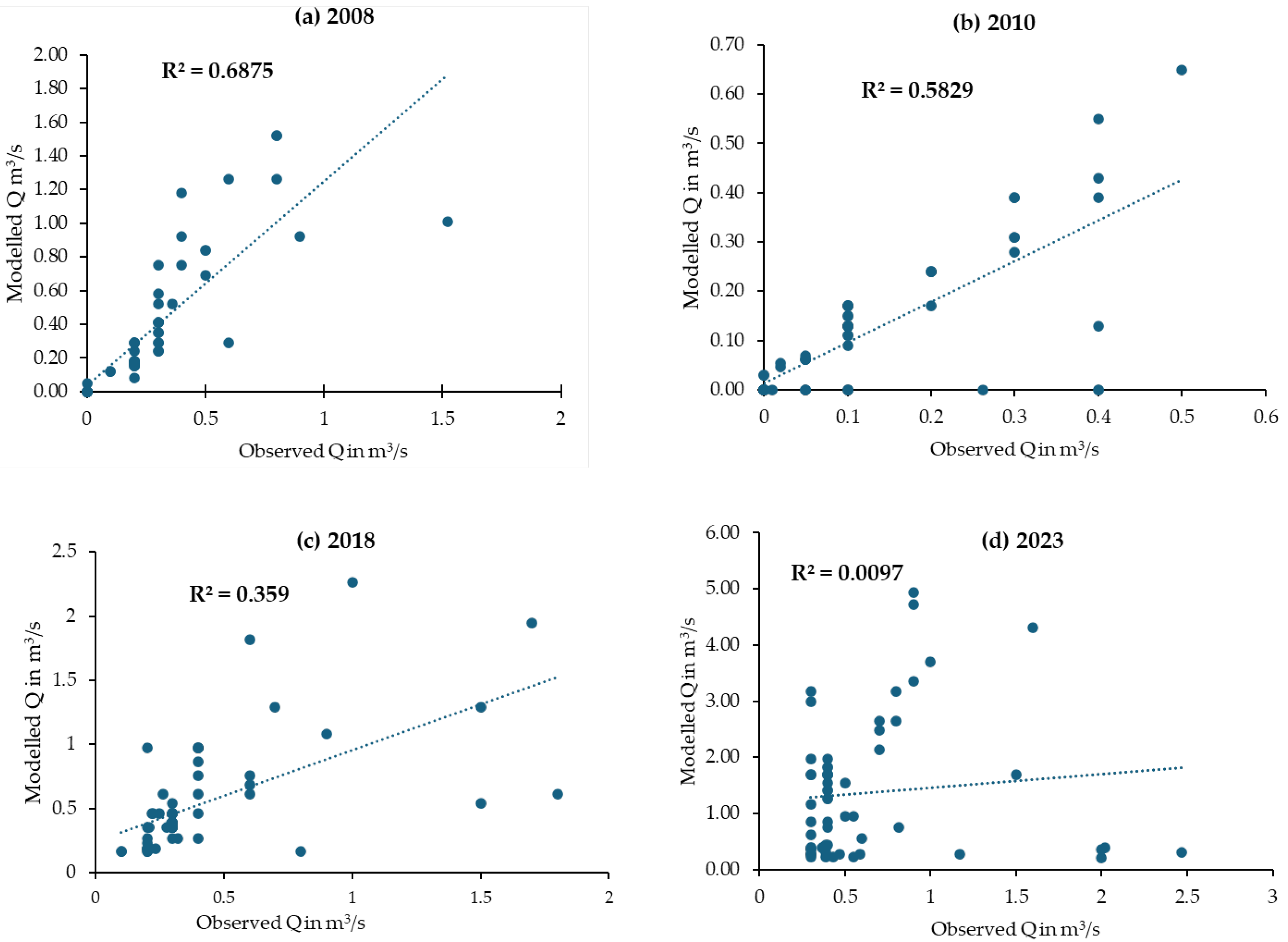 Geographies 06 00014 g004