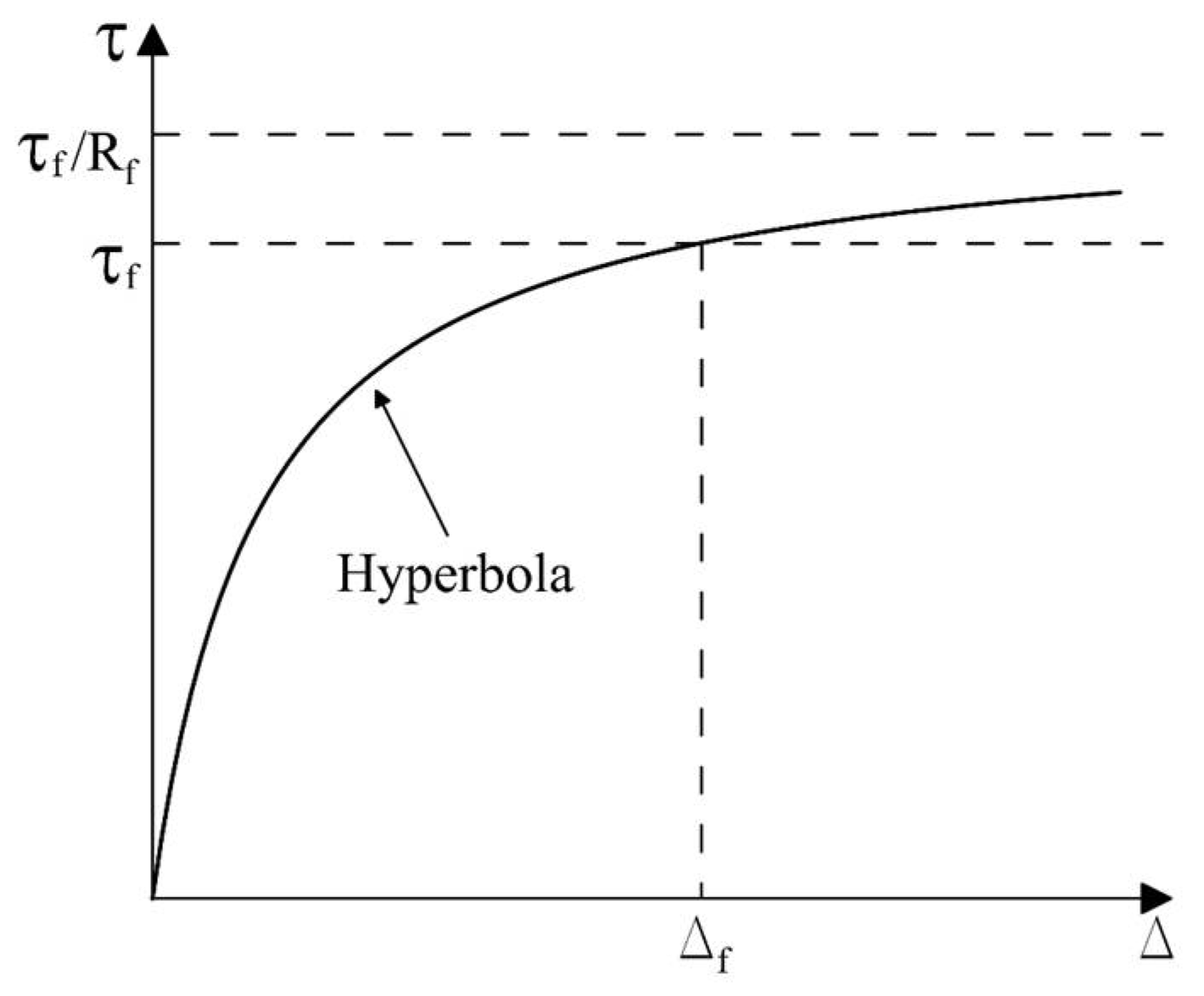 Geohazards 02 00003 g001