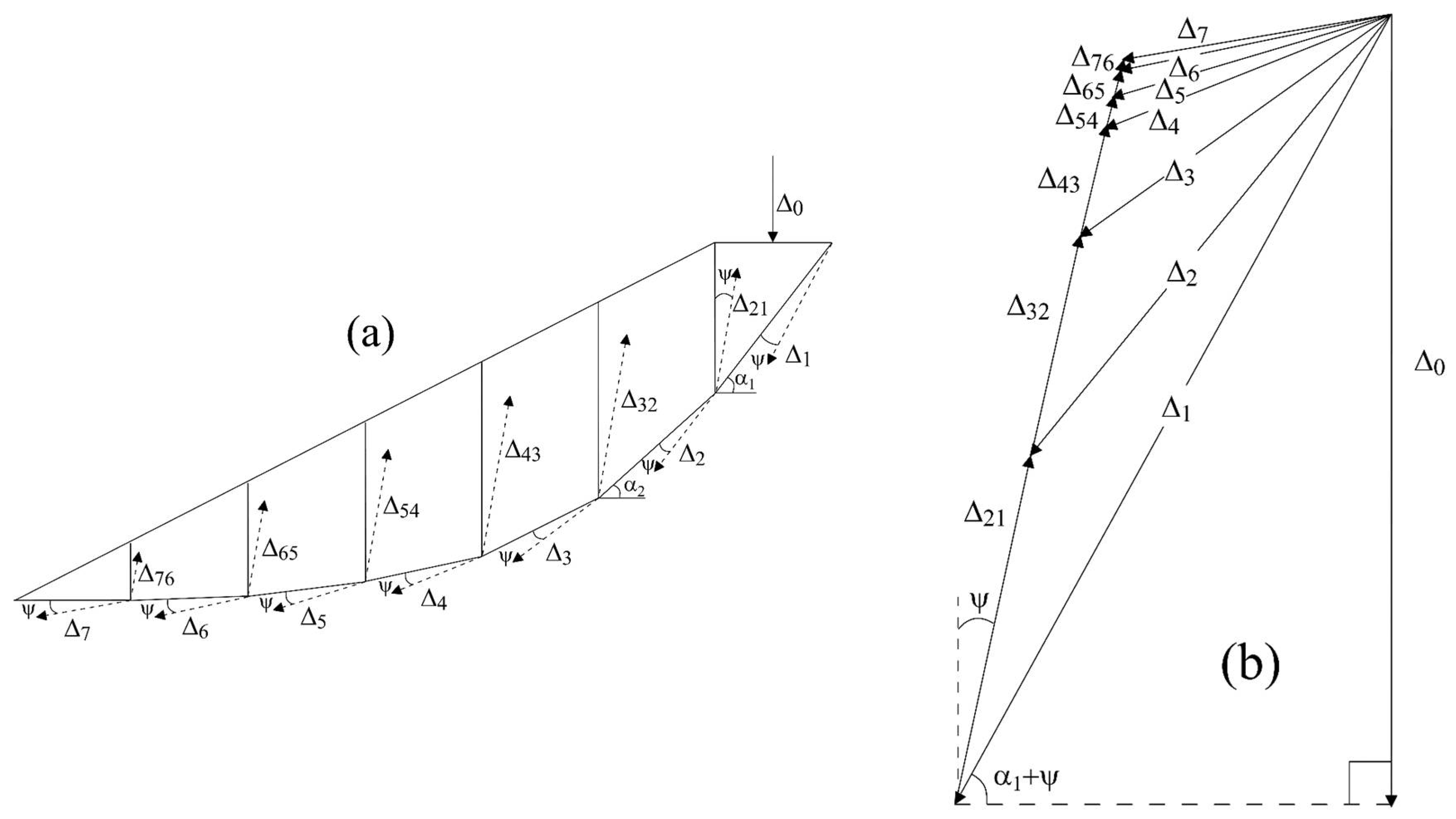 Geohazards 02 00003 g009