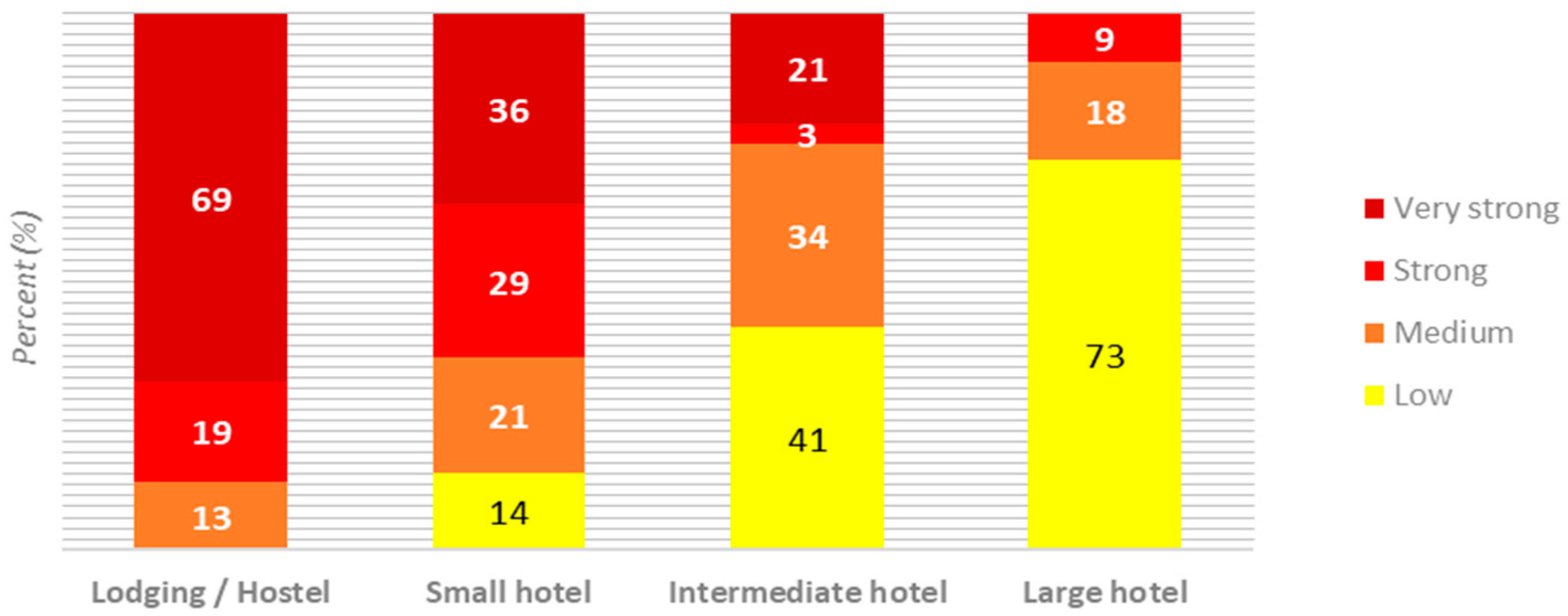 Geohazards 02 00008 g005