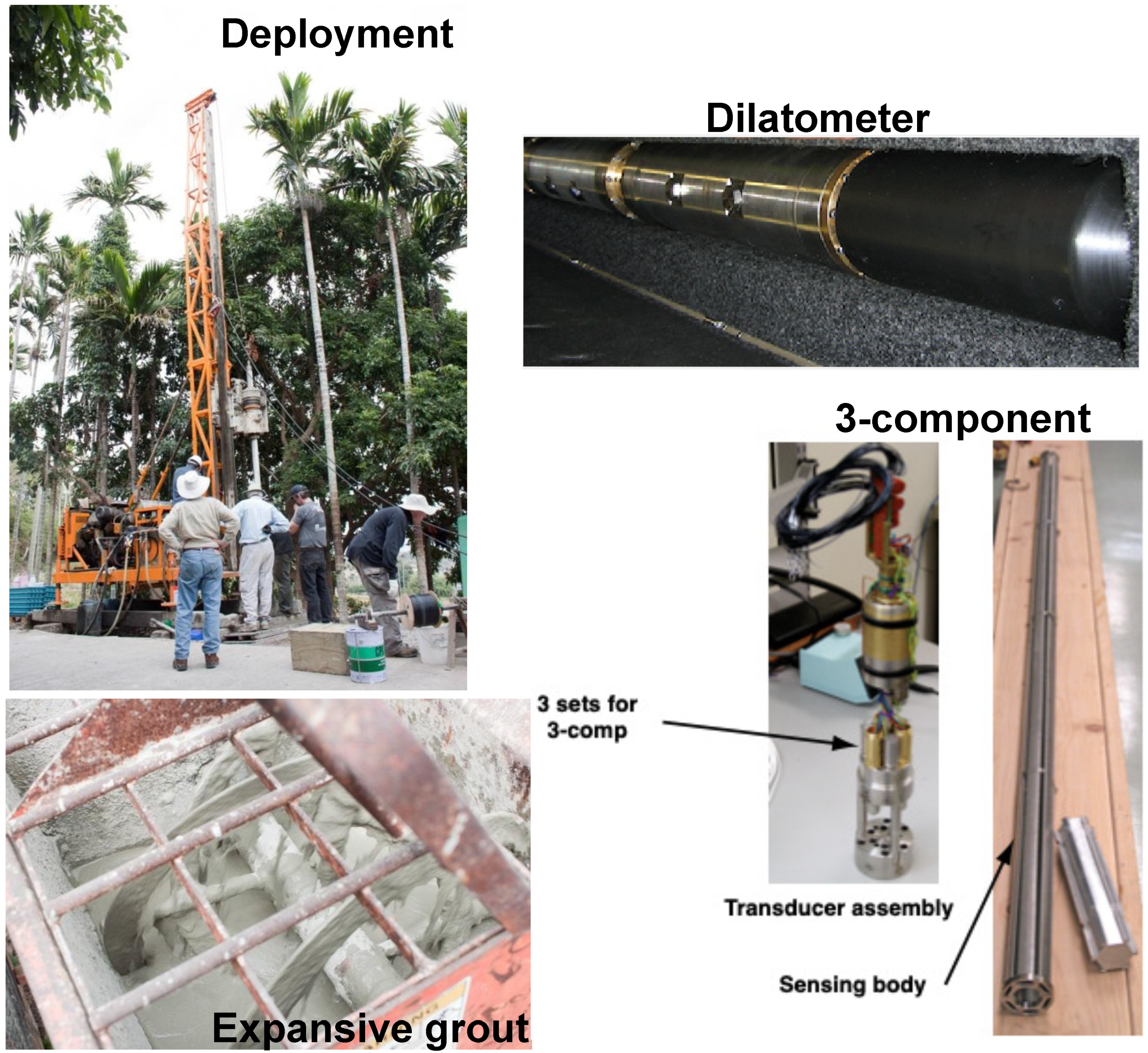 Geohazards 02 00010 g004 Geohazards 02 00010 g004